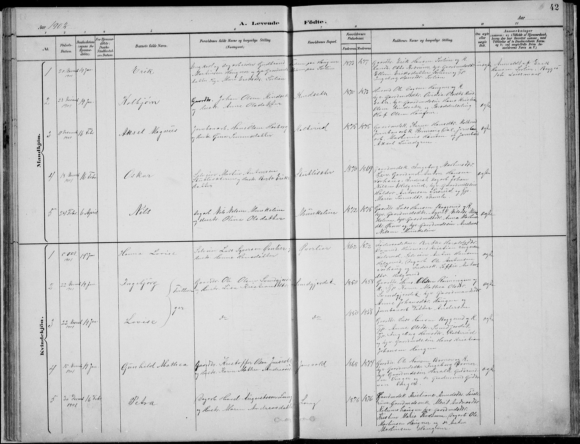 Nordre Land prestekontor, SAH/PREST-124/H/Ha/Hab/L0013: Klokkerbok nr. 13, 1891-1904, s. 42