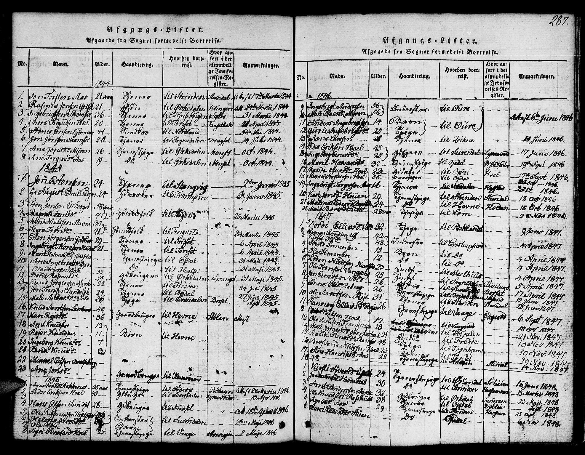 Ministerialprotokoller, klokkerbøker og fødselsregistre - Sør-Trøndelag, SAT/A-1456/674/L0874: Klokkerbok nr. 674C01, 1816-1860, s. 287