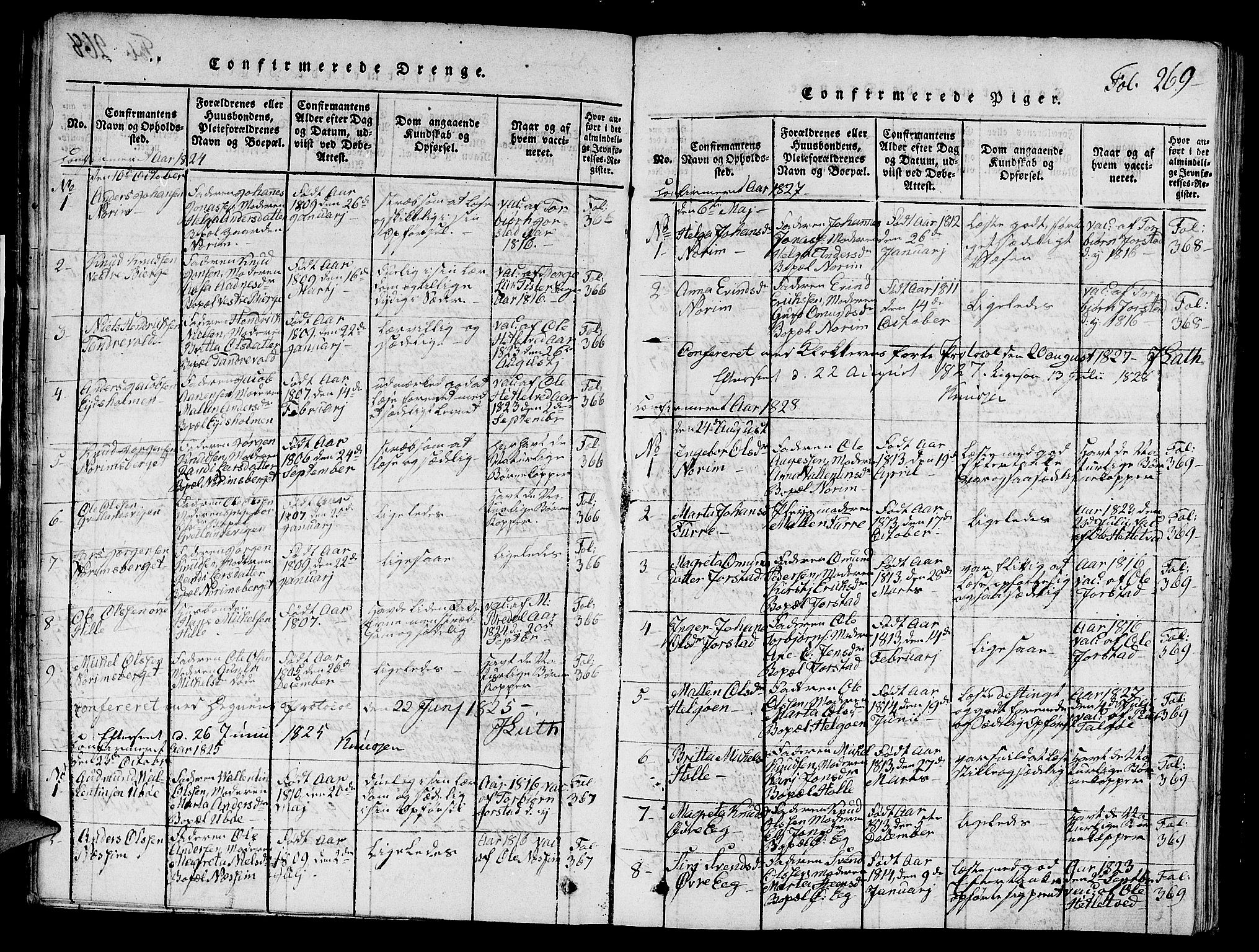 Nedstrand sokneprestkontor, AV/SAST-A-101841/01/V: Klokkerbok nr. B 1 /2, 1816-1847, s. 269
