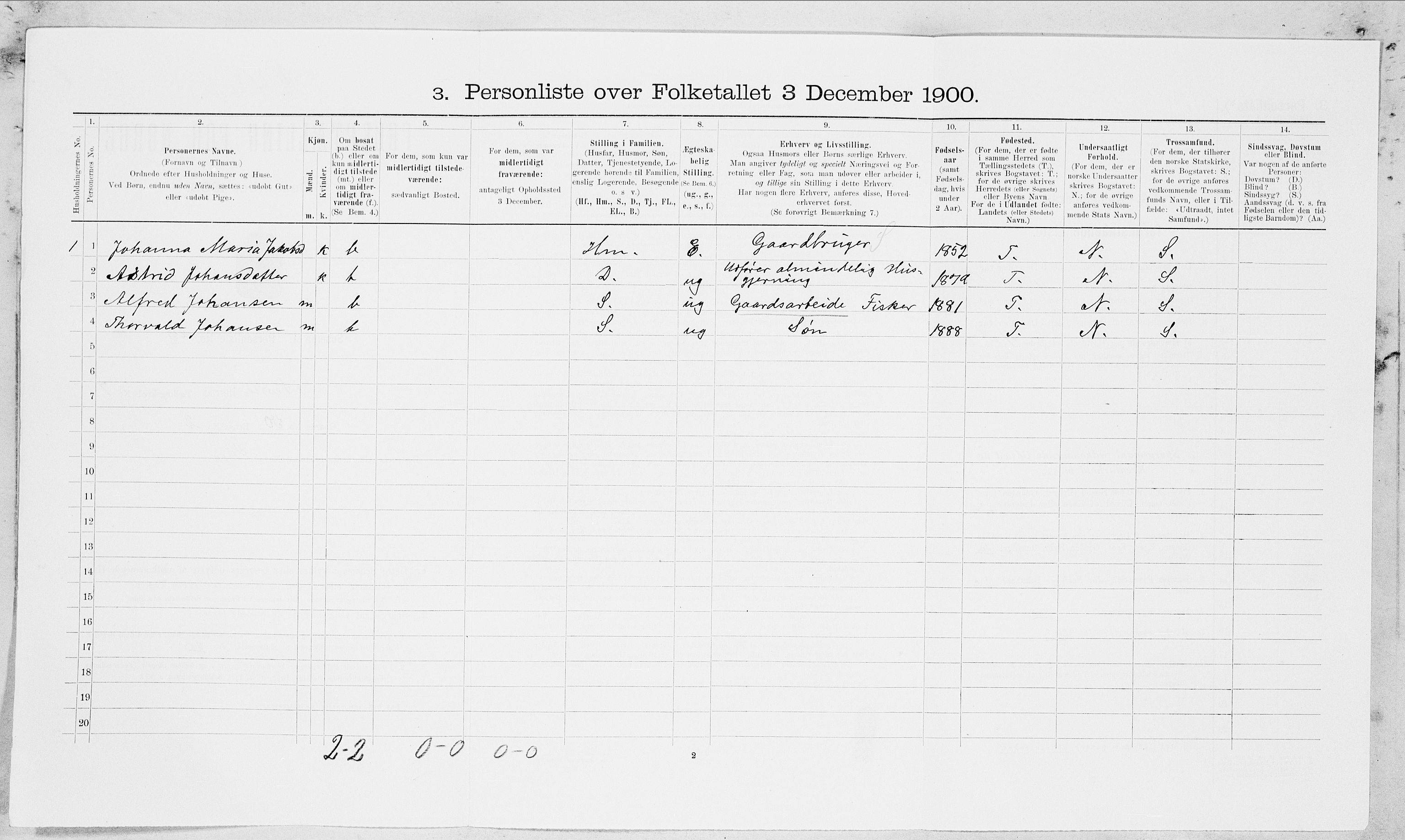 SAT, Folketelling 1900 for 1828 Nesna herred, 1900, s. 613