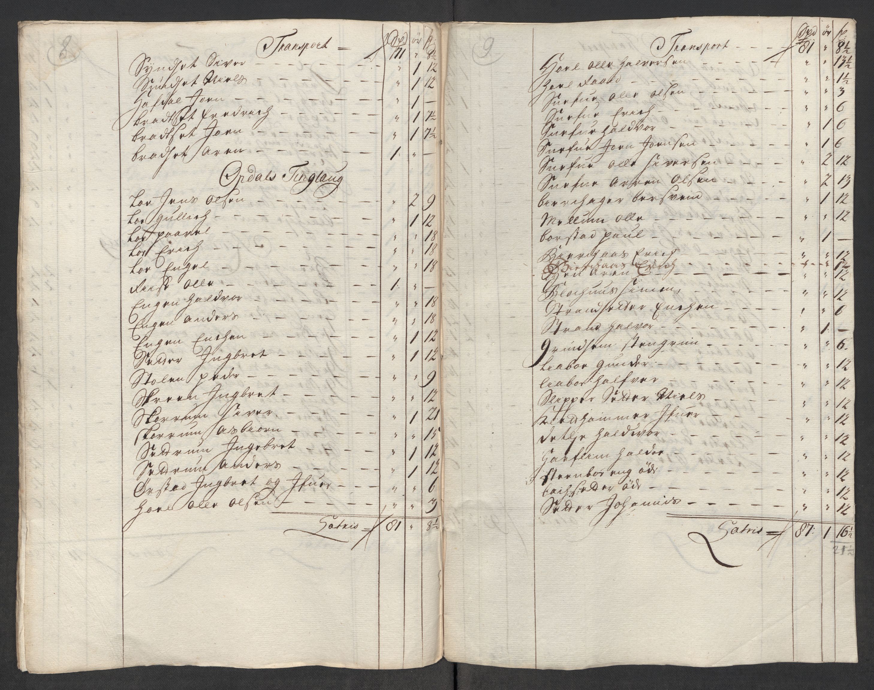 Rentekammeret inntil 1814, Reviderte regnskaper, Fogderegnskap, RA/EA-4092/R60/L3966: Fogderegnskap Orkdal og Gauldal, 1715, s. 191