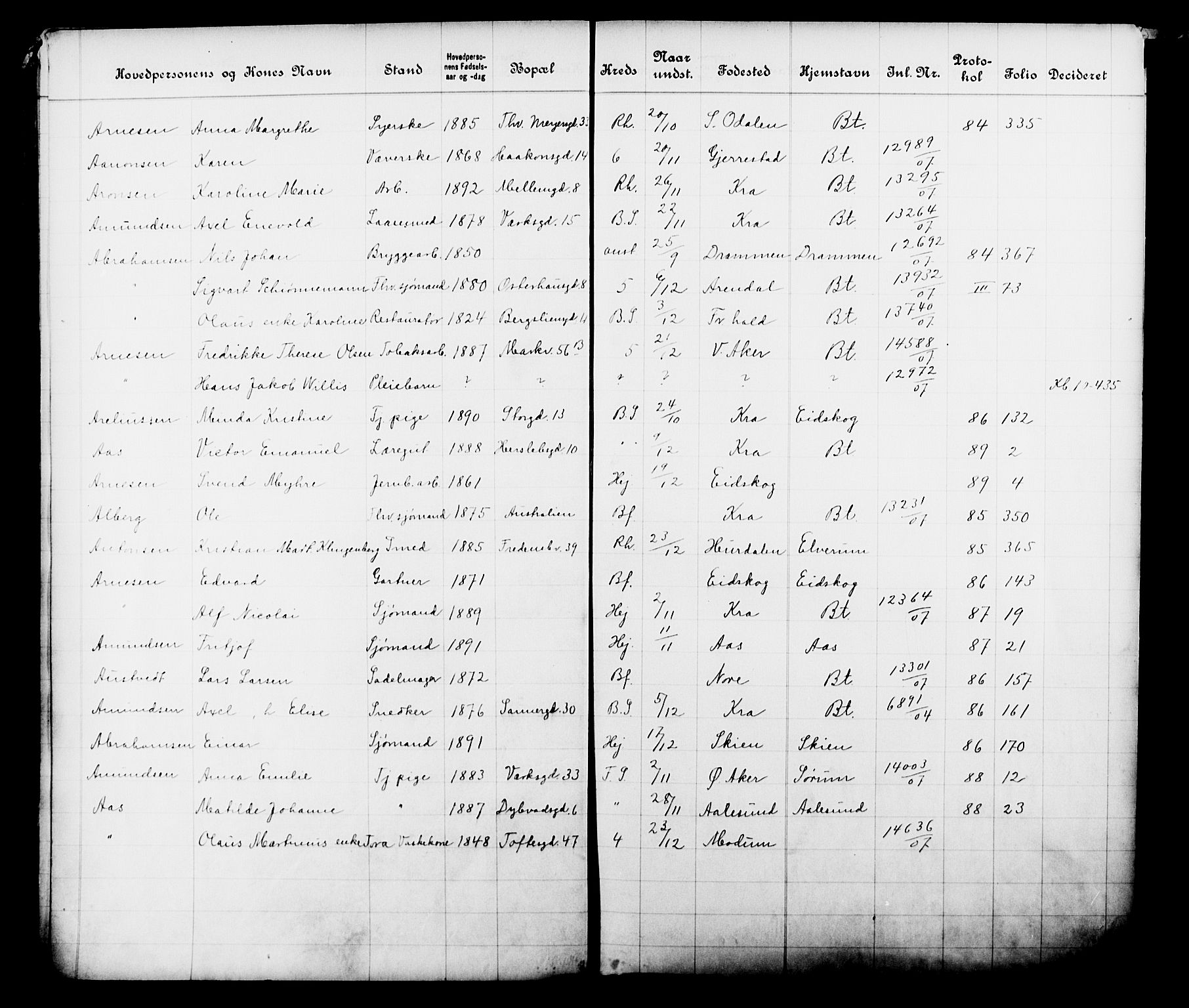 Fattigvesenet, OBA/A-20045/Fb/L0026: Hjemstavnsregister, 1907, s. 7