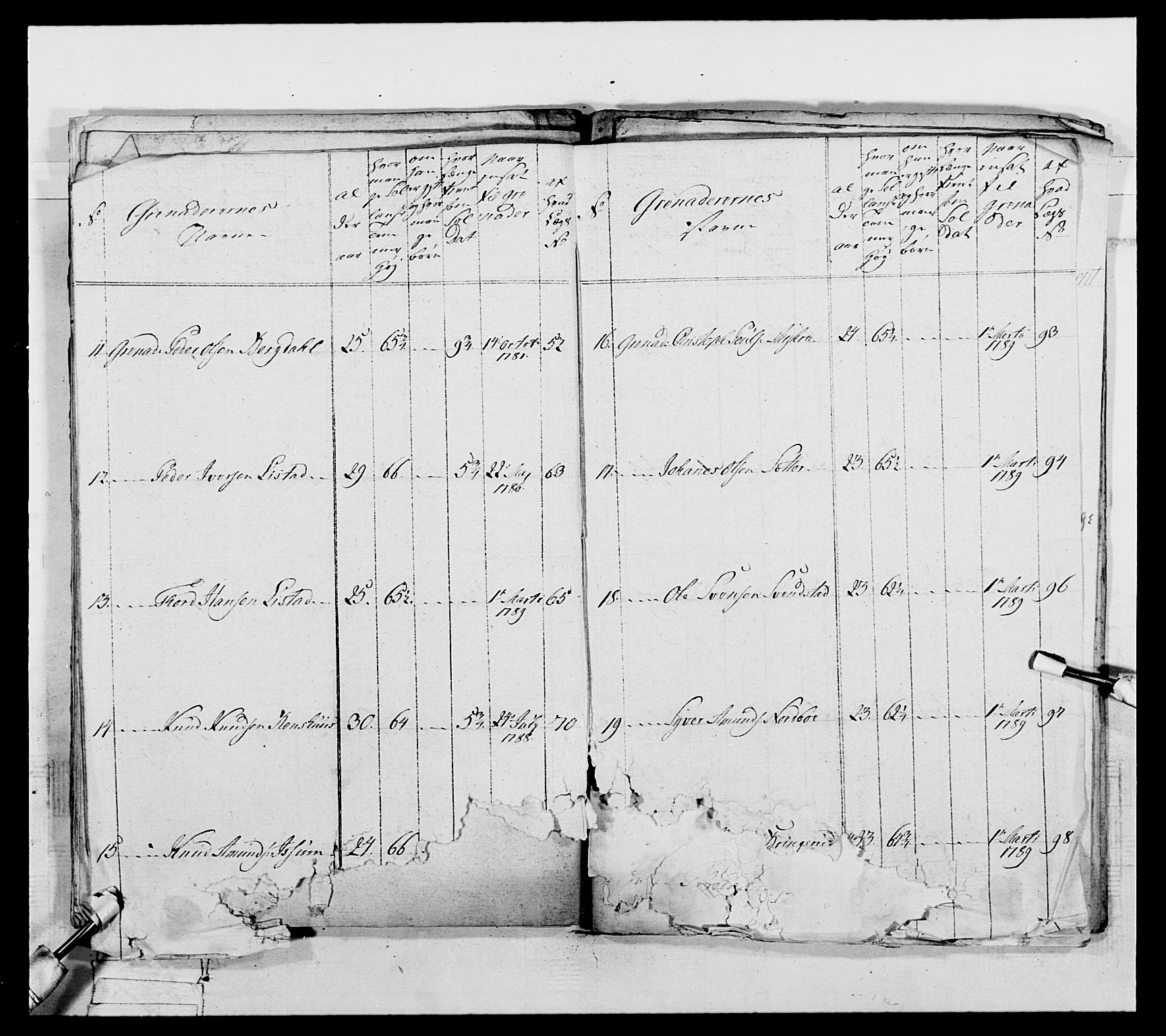Generalitets- og kommissariatskollegiet, Det kongelige norske kommissariatskollegium, AV/RA-EA-5420/E/Eh/L0061: 1. Opplandske nasjonale infanteriregiment, 1789, s. 473