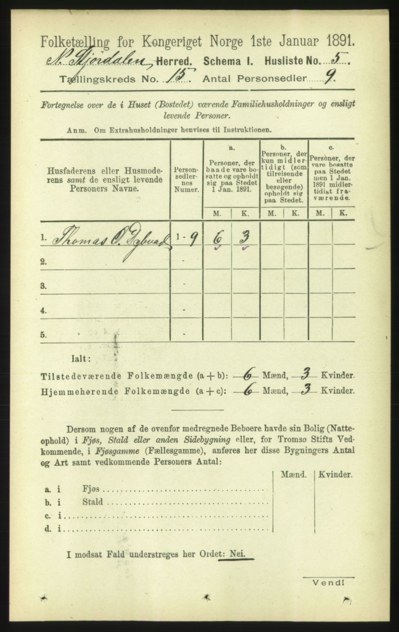 RA, Folketelling 1891 for 1714 Nedre Stjørdal herred, 1891, s. 7015