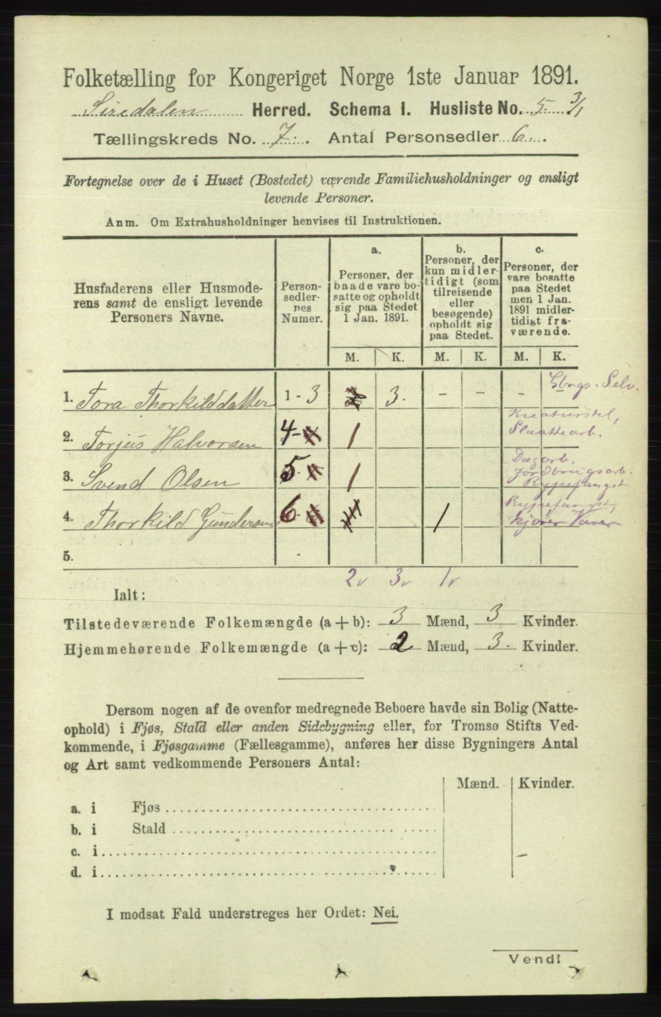 RA, Folketelling 1891 for 1046 Sirdal herred, 1891, s. 1921