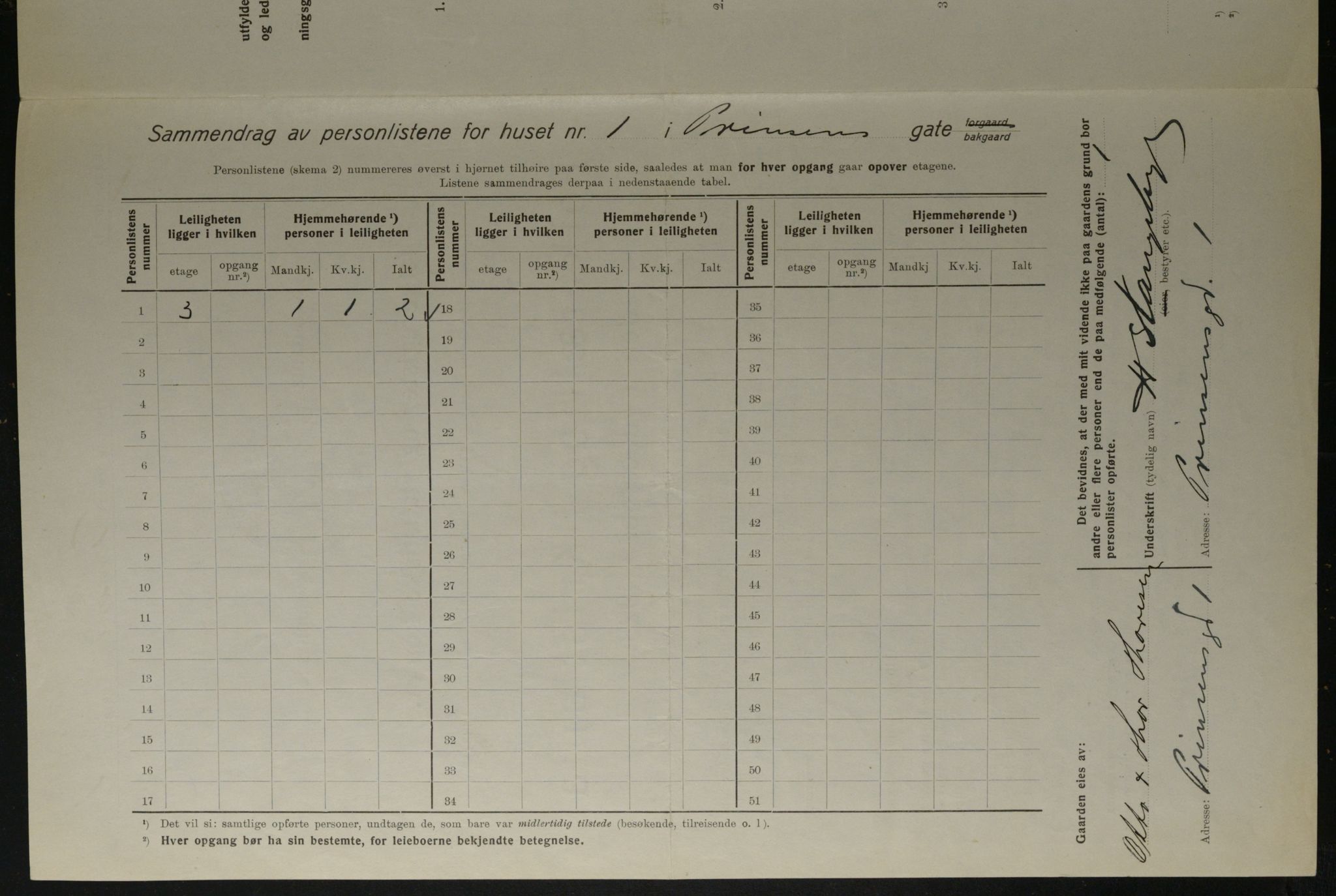 OBA, Kommunal folketelling 1.12.1923 for Kristiania, 1923, s. 89961