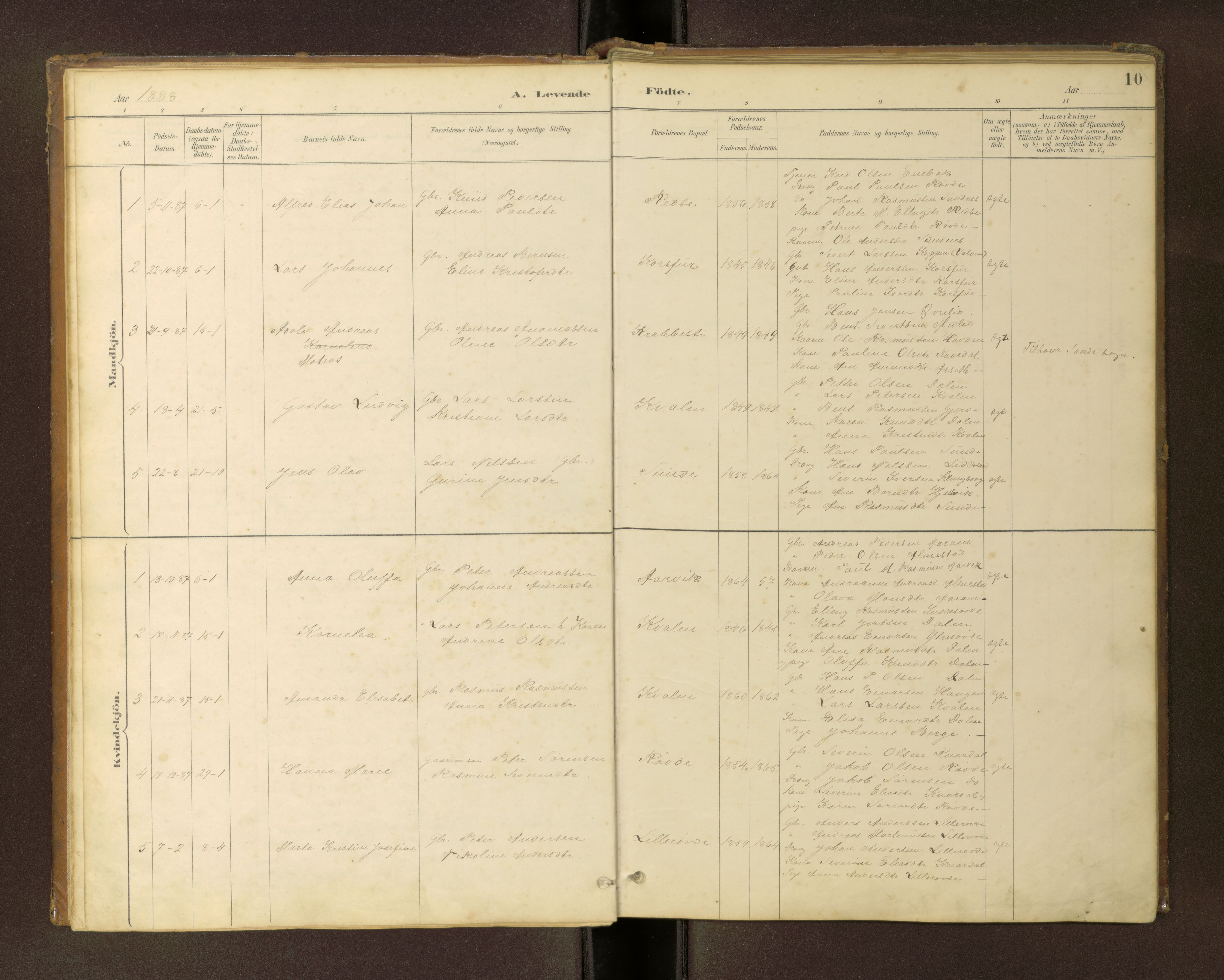 Ministerialprotokoller, klokkerbøker og fødselsregistre - Møre og Romsdal, AV/SAT-A-1454/504/L0060: Klokkerbok nr. 504C02, 1884-1903, s. 10