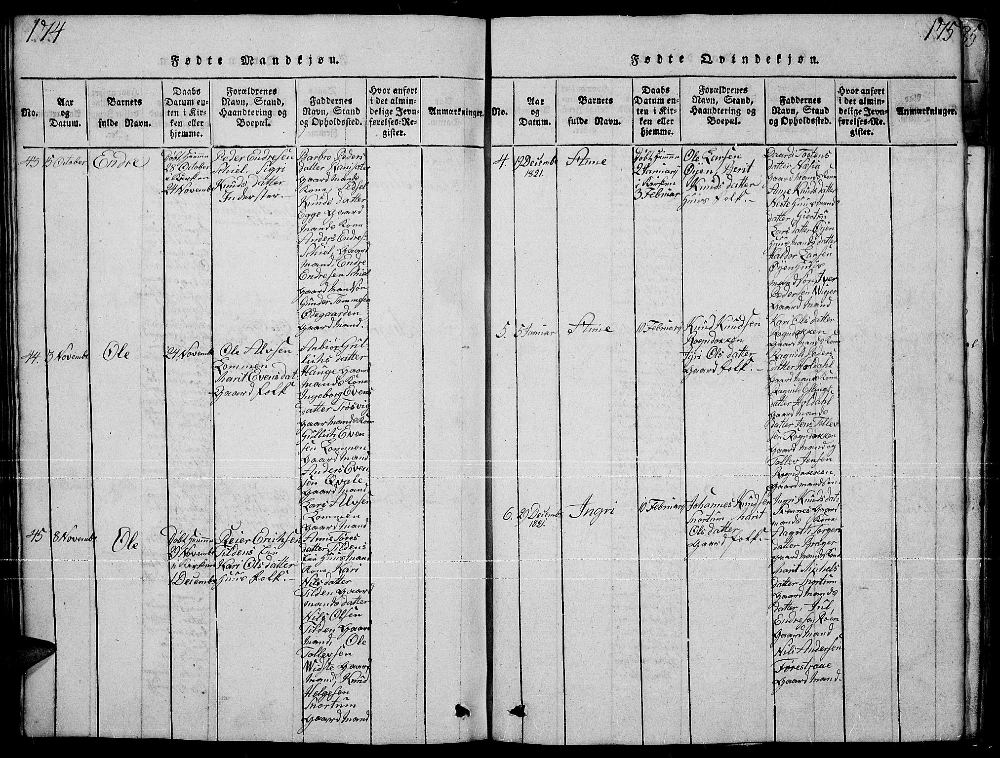 Slidre prestekontor, AV/SAH-PREST-134/H/Ha/Hab/L0001: Klokkerbok nr. 1, 1814-1838, s. 174-175