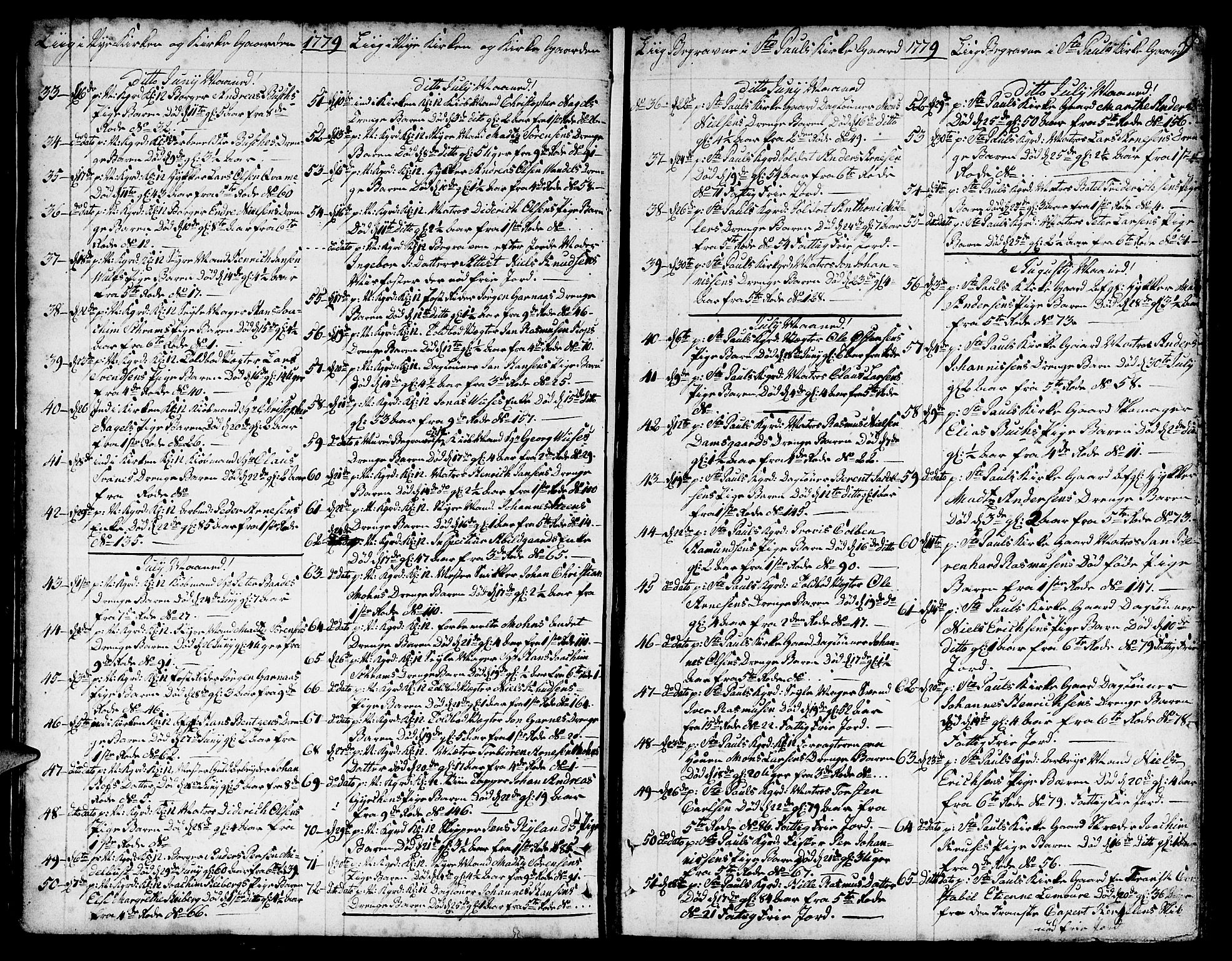 Nykirken Sokneprestembete, AV/SAB-A-77101/H/Hab/L0002: Klokkerbok nr. A 3, 1775-1820, s. 9