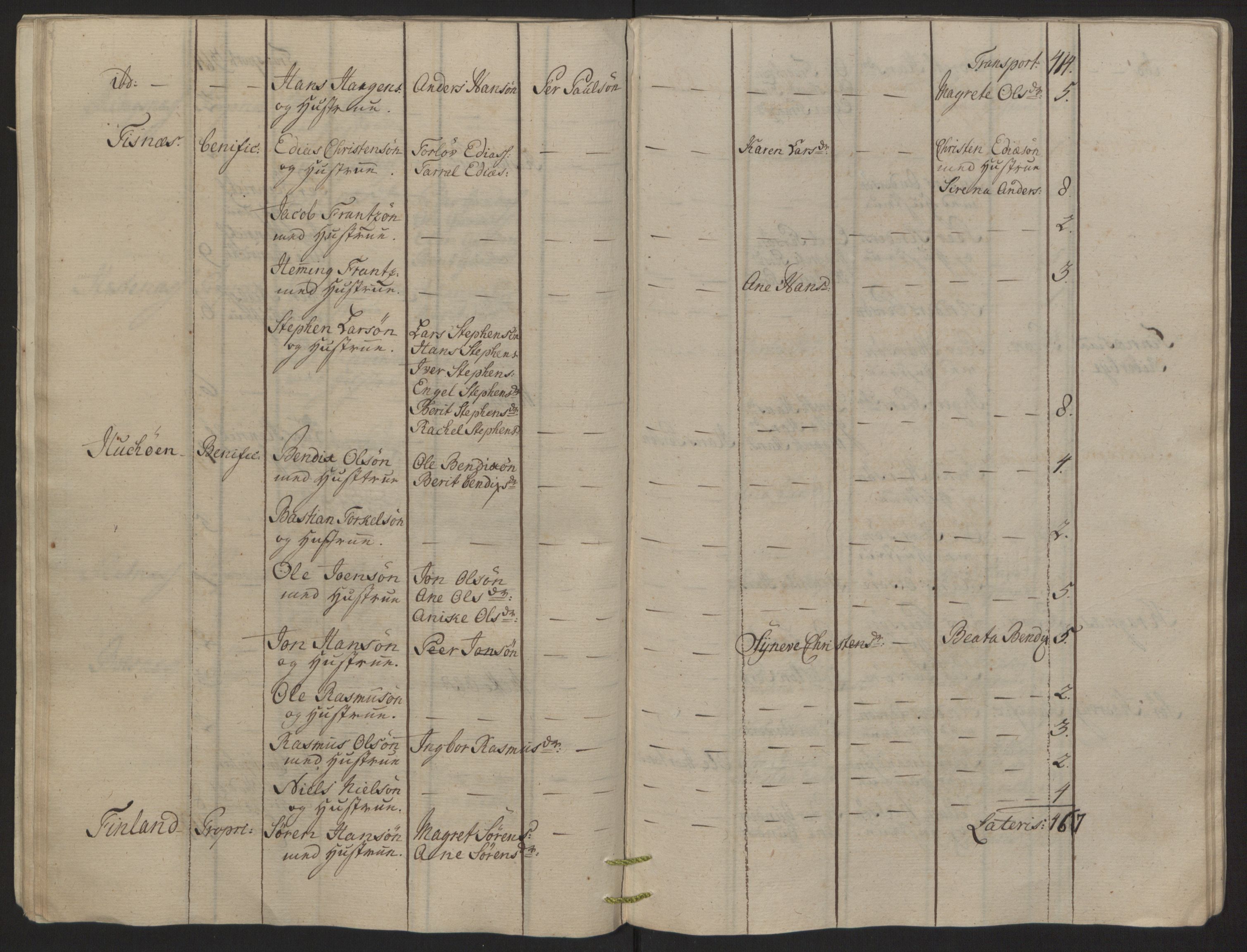 Rentekammeret inntil 1814, Reviderte regnskaper, Fogderegnskap, RA/EA-4092/R68/L4845: Ekstraskatten Senja og Troms, 1762-1765, s. 154