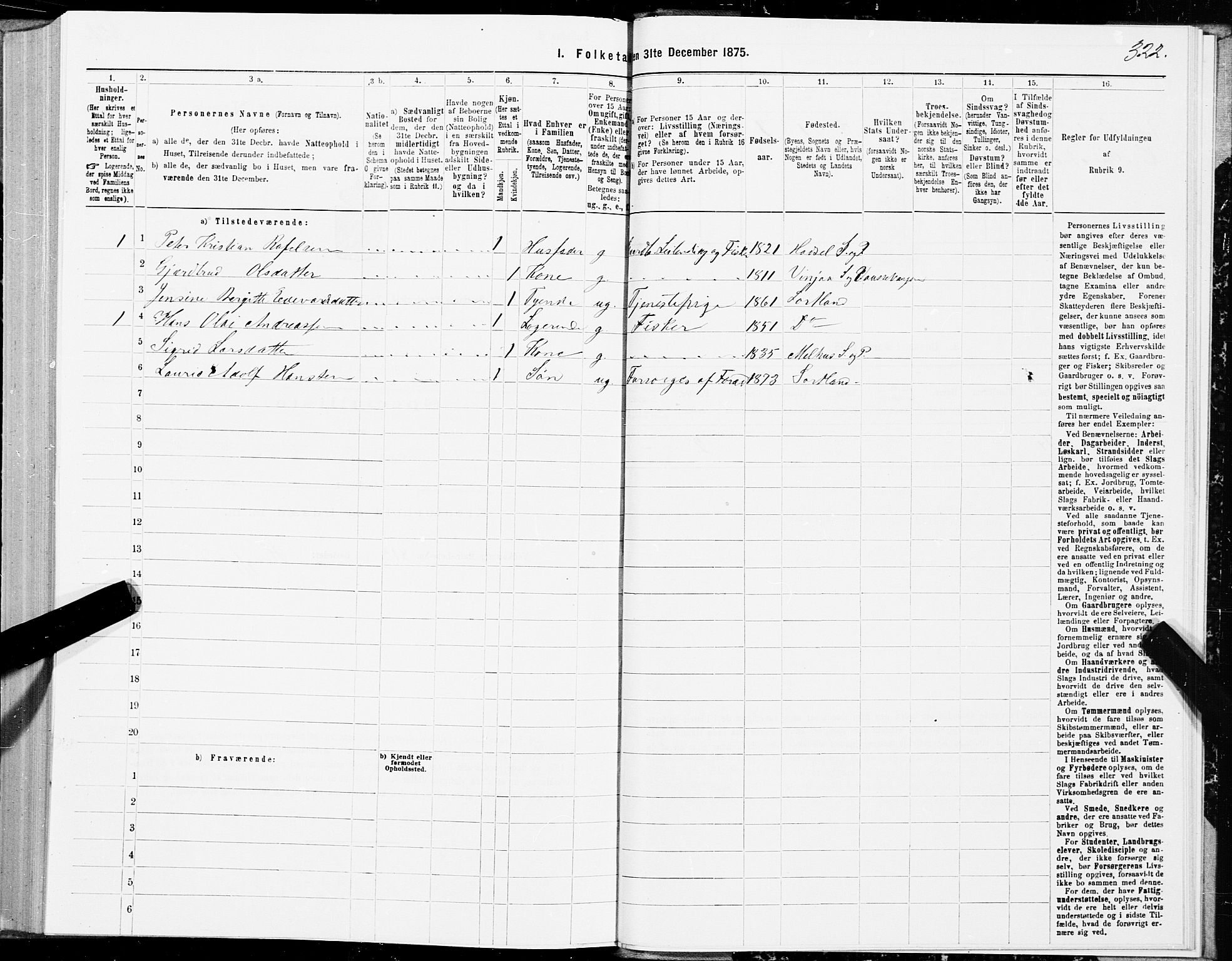 SAT, Folketelling 1875 for 1870P Sortland prestegjeld, 1875, s. 2322