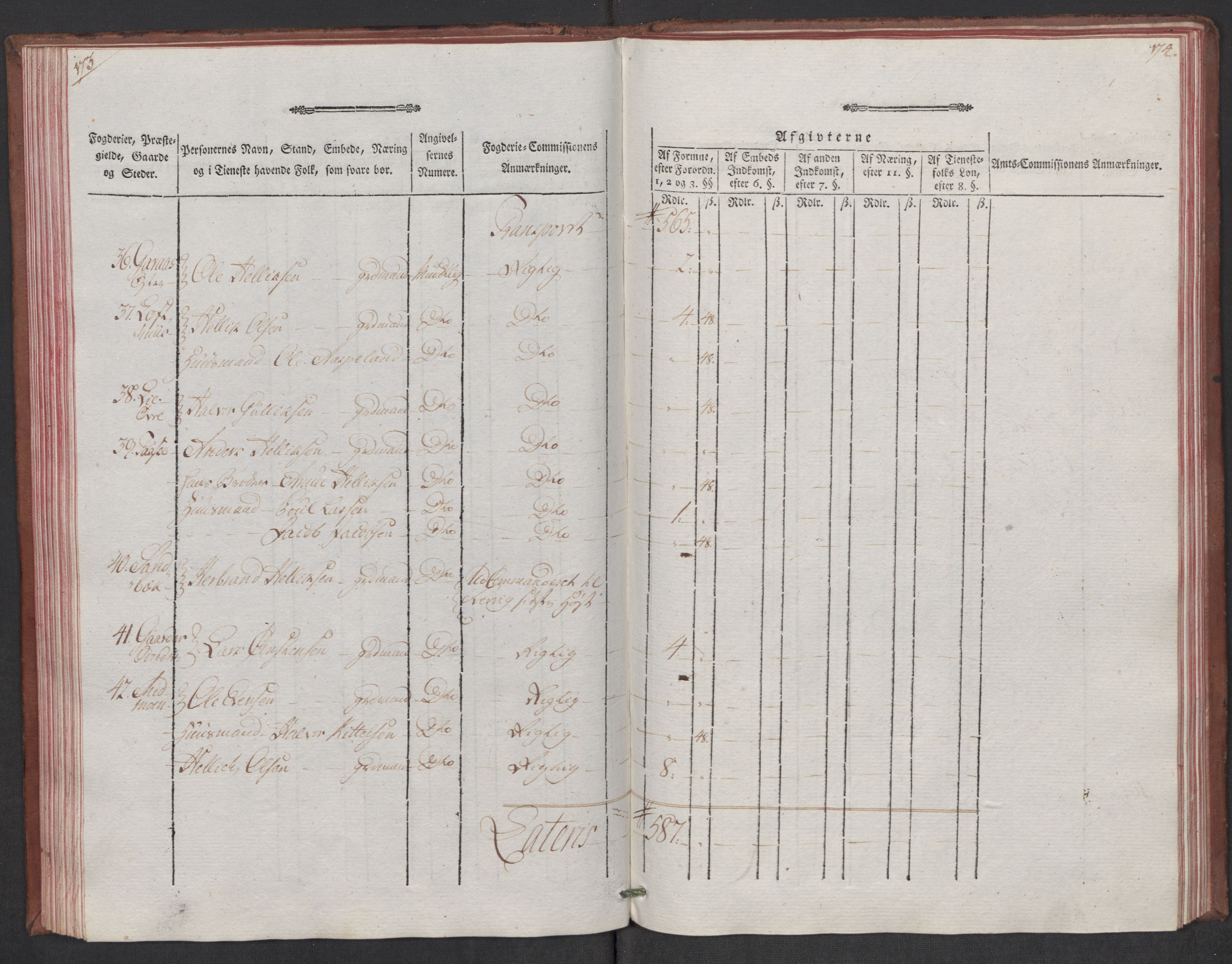 Rentekammeret inntil 1814, Reviderte regnskaper, Mindre regnskaper, AV/RA-EA-4068/Rf/Rfe/L0032: Numedal og Sandsvær fogderi, Orkdal og Gauldal fogderi, 1789, s. 91