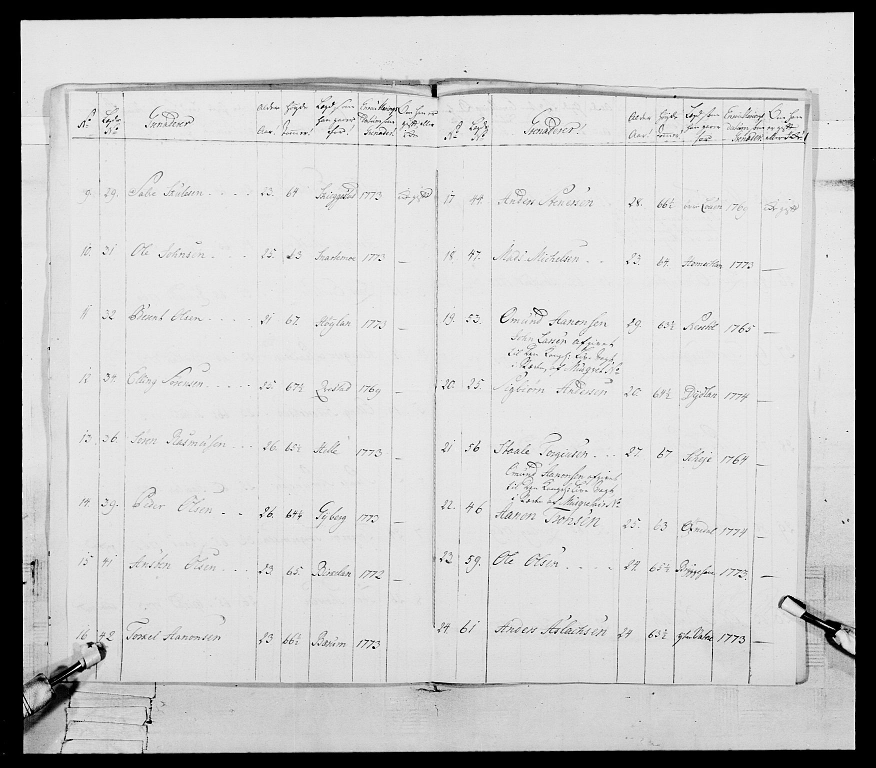 Generalitets- og kommissariatskollegiet, Det kongelige norske kommissariatskollegium, RA/EA-5420/E/Eh/L0106: 2. Vesterlenske nasjonale infanteriregiment, 1774-1780, s. 56