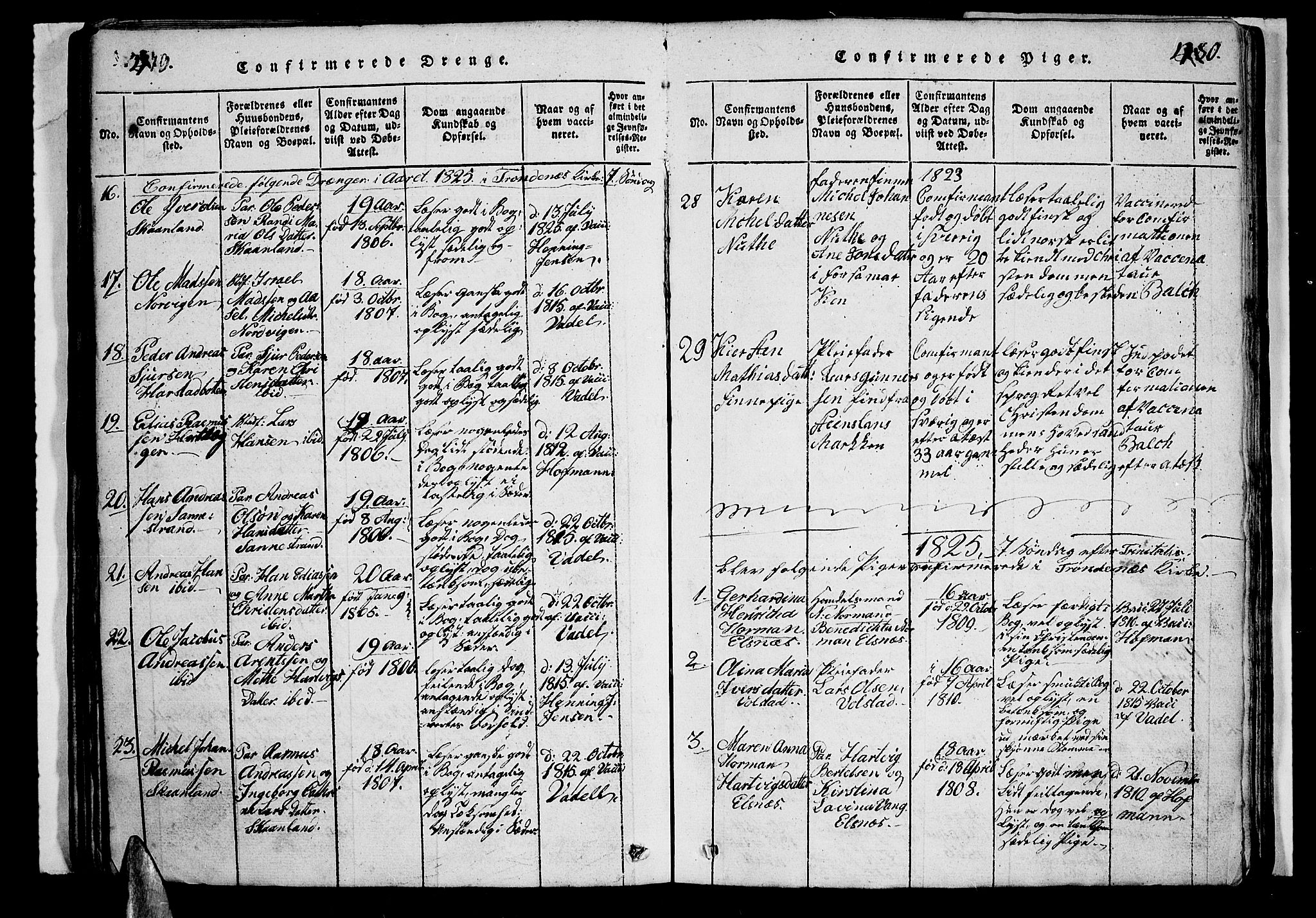 Trondenes sokneprestkontor, SATØ/S-1319/H/Hb/L0003klokker: Klokkerbok nr. 3, 1820-1834, s. 479-480
