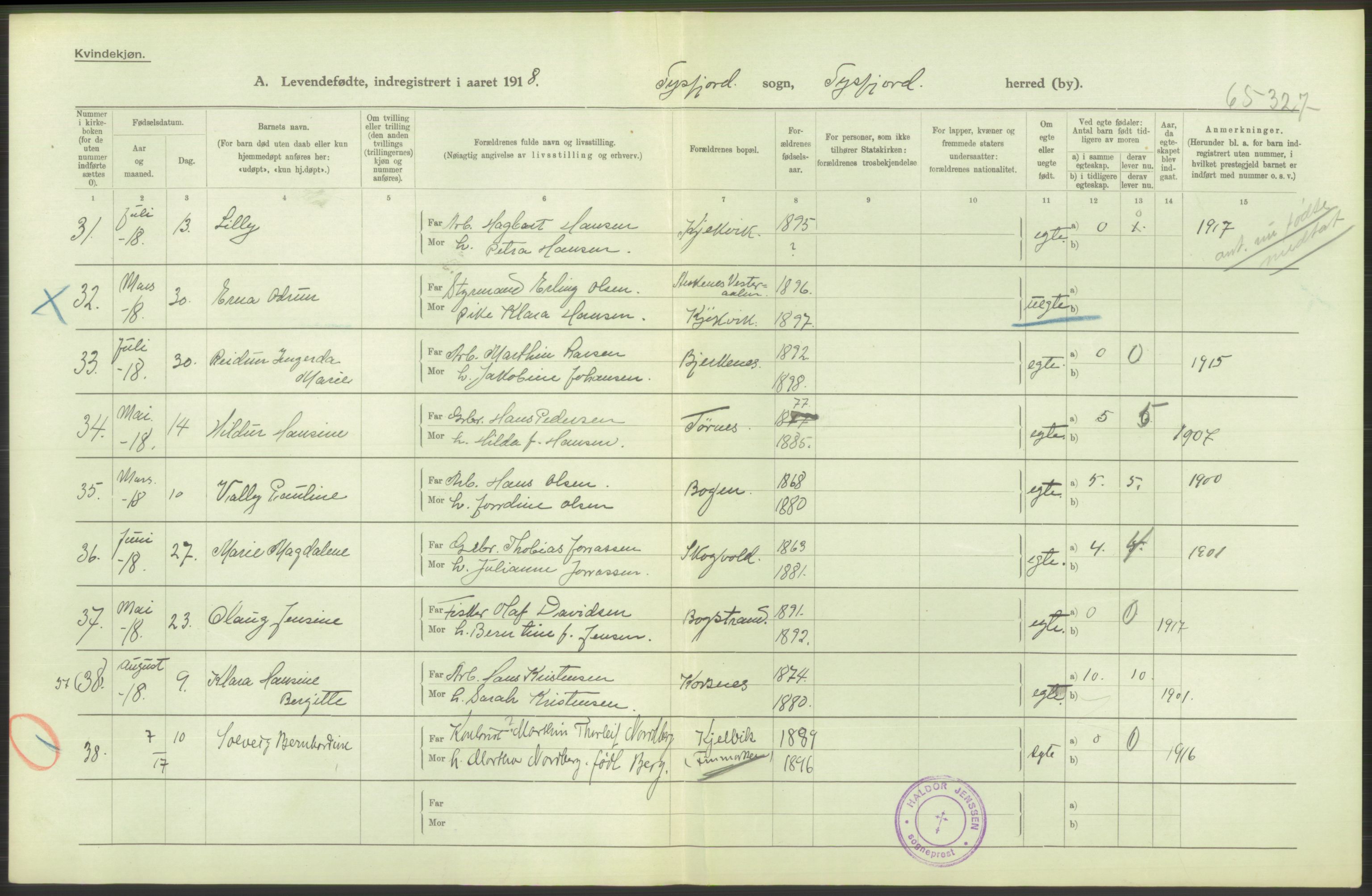 Statistisk sentralbyrå, Sosiodemografiske emner, Befolkning, AV/RA-S-2228/D/Df/Dfb/Dfbh/L0052: Nordland fylke: Levendefødte menn og kvinner. Bygder., 1918, s. 314