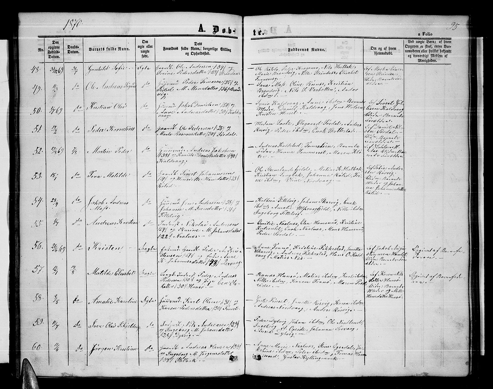 Ministerialprotokoller, klokkerbøker og fødselsregistre - Nordland, AV/SAT-A-1459/859/L0857: Klokkerbok nr. 859C03, 1854-1873, s. 95