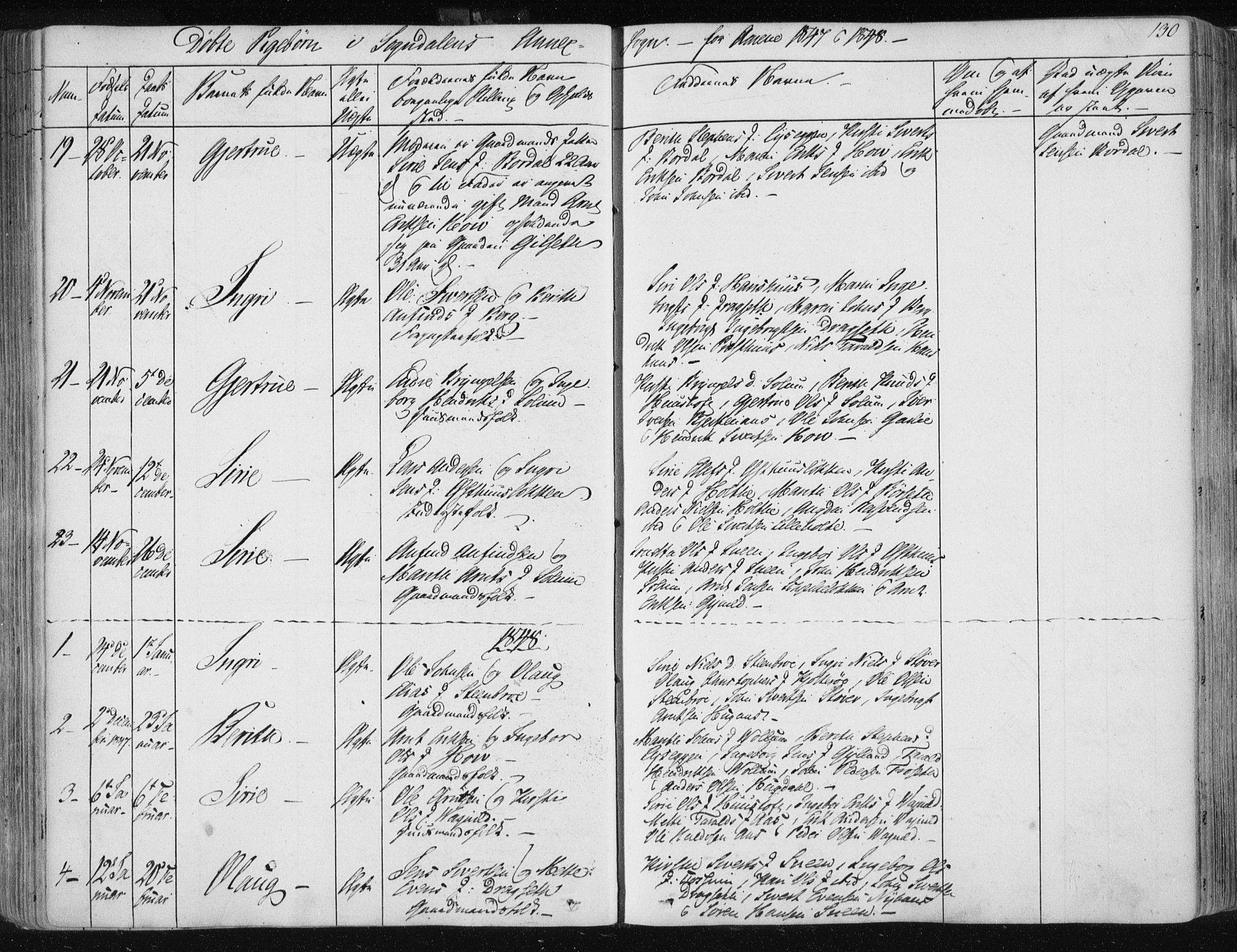 Ministerialprotokoller, klokkerbøker og fødselsregistre - Sør-Trøndelag, AV/SAT-A-1456/687/L0999: Ministerialbok nr. 687A05 /3, 1843-1848, s. 130
