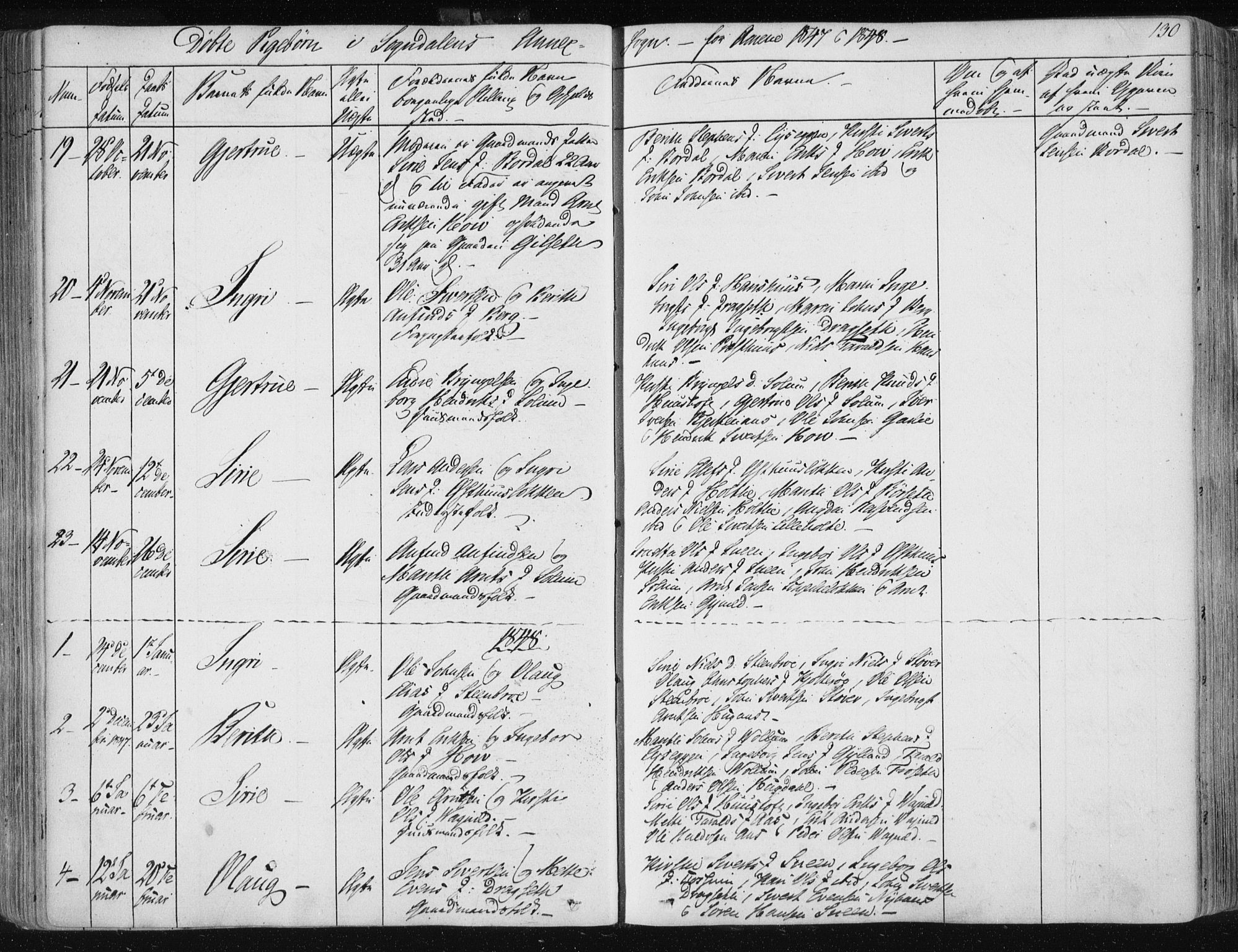 Ministerialprotokoller, klokkerbøker og fødselsregistre - Sør-Trøndelag, SAT/A-1456/687/L0999: Ministerialbok nr. 687A05 /3, 1843-1848, s. 130