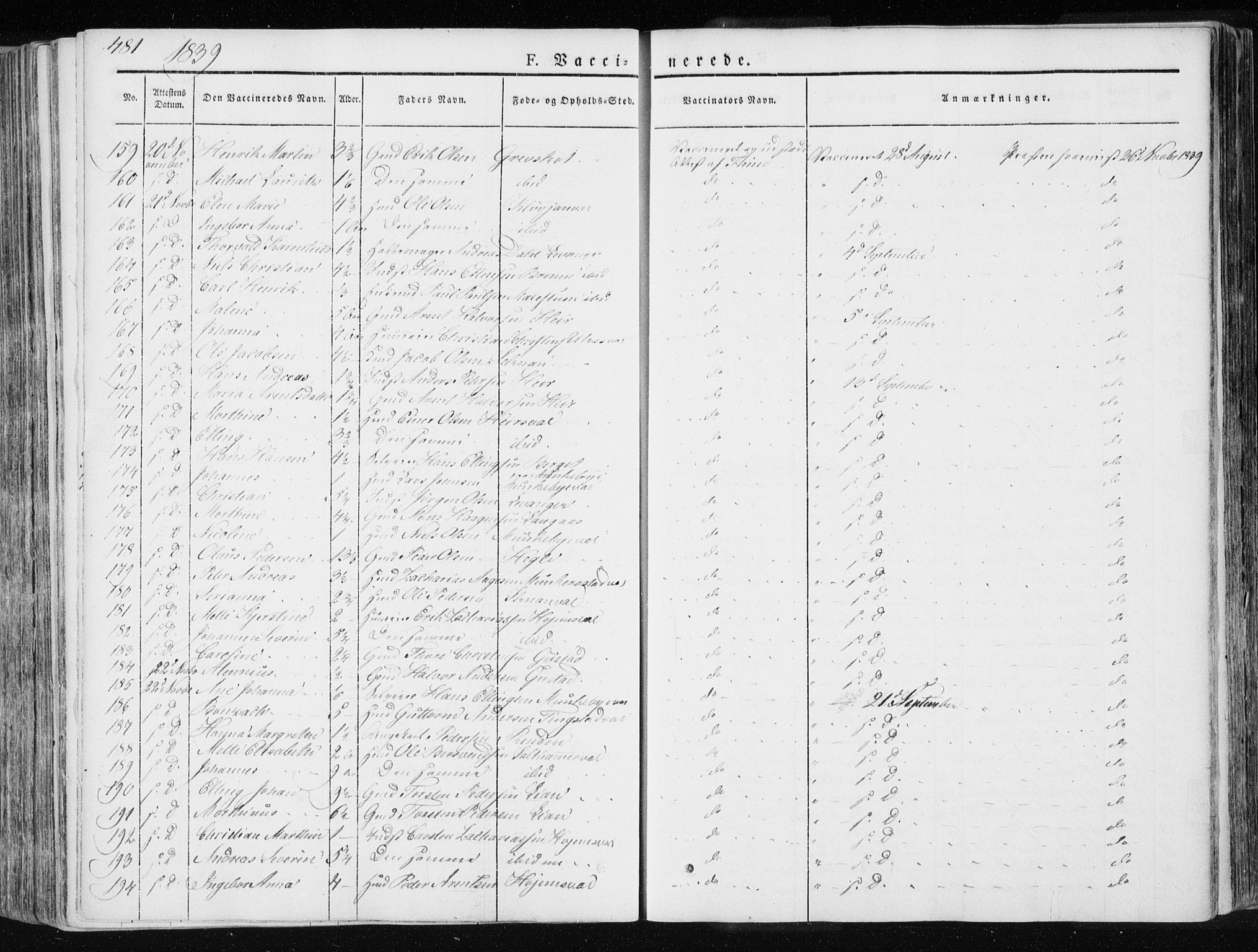 Ministerialprotokoller, klokkerbøker og fødselsregistre - Nord-Trøndelag, SAT/A-1458/717/L0154: Ministerialbok nr. 717A06 /1, 1836-1849, s. 481