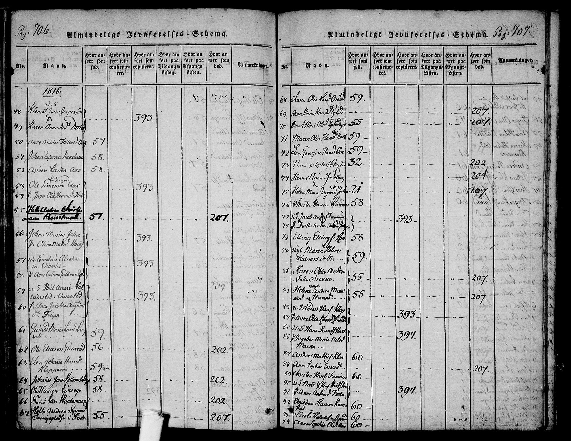 Ramnes kirkebøker, AV/SAKO-A-314/F/Fa/L0004: Ministerialbok nr. I 4, 1813-1840, s. 706-707