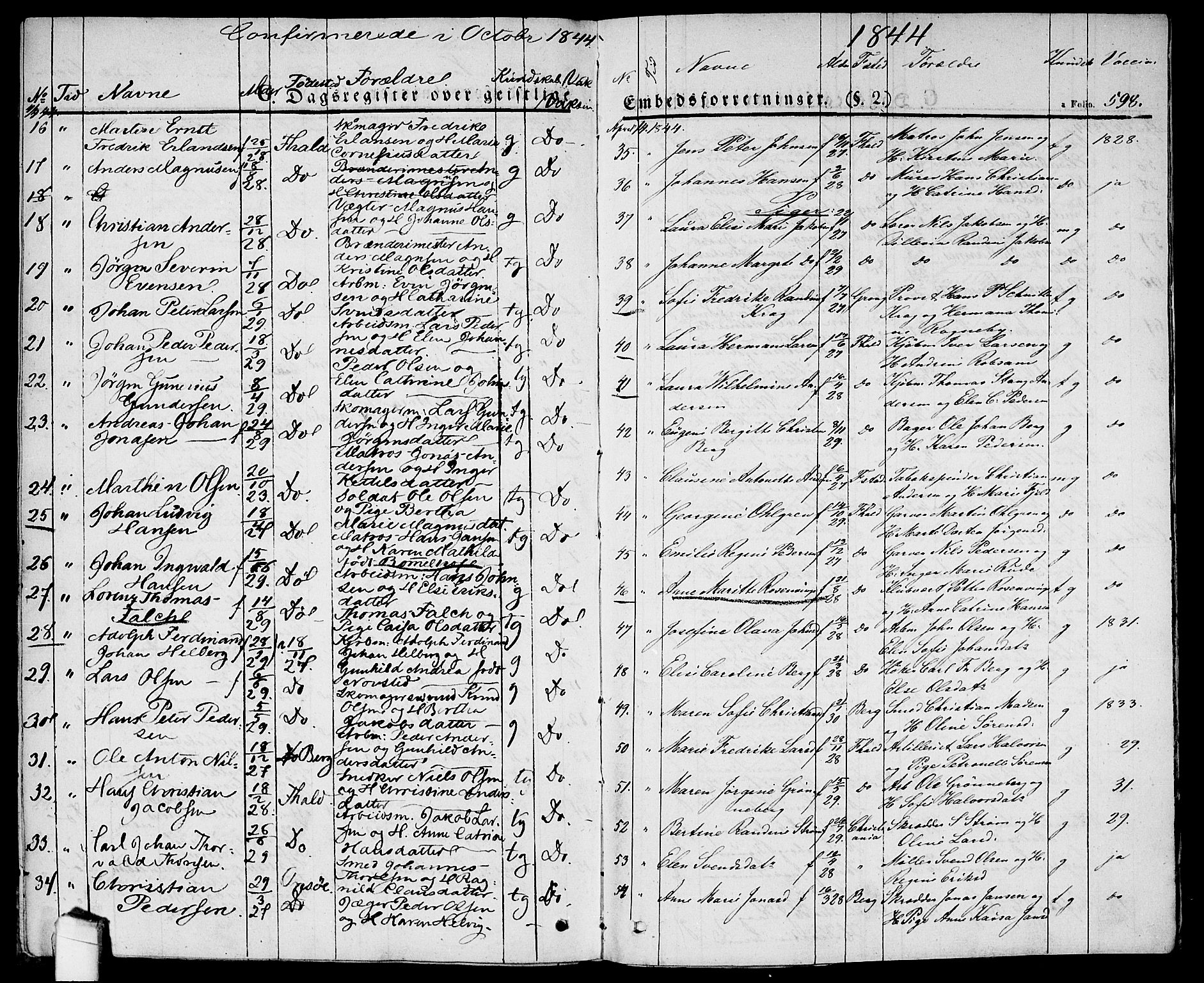 Halden prestekontor Kirkebøker, AV/SAO-A-10909/G/Ga/L0003: Klokkerbok nr. 3, 1834-1844, s. 598
