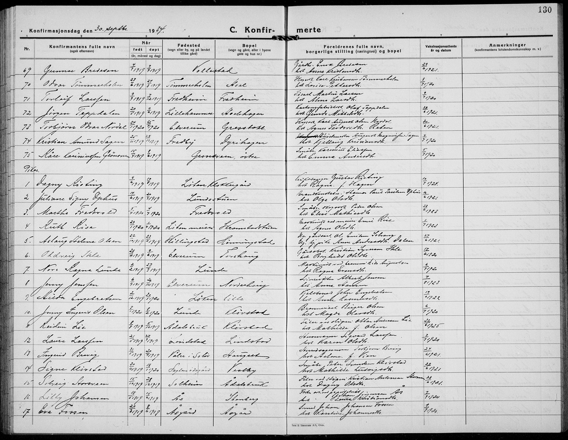 Løten prestekontor, AV/SAH-PREST-022/L/La/L0009: Klokkerbok nr. 9, 1930-1939, s. 130