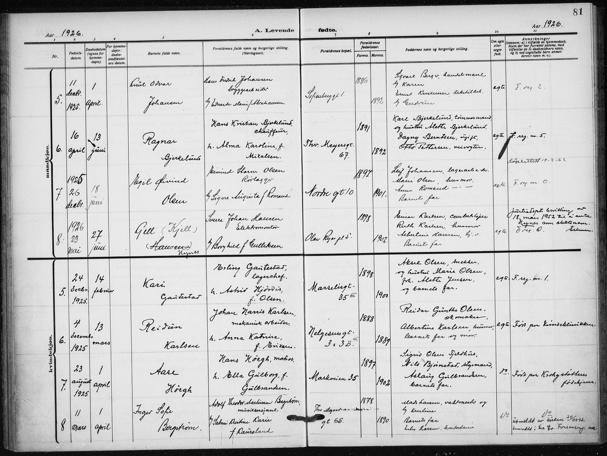 Hauge prestekontor Kirkebøker, AV/SAO-A-10849/F/Fa/L0001: Ministerialbok nr. 1, 1917-1938, s. 81