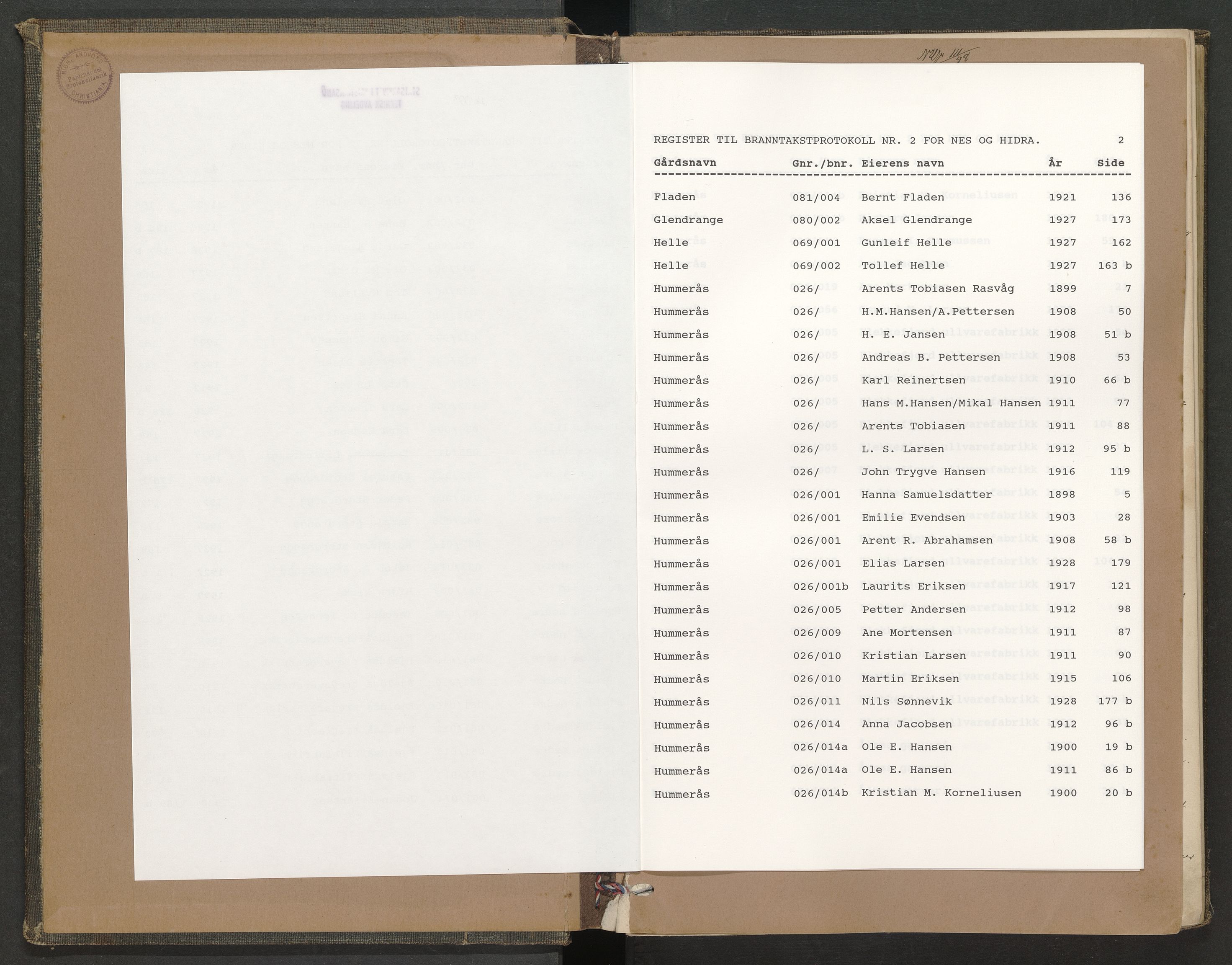 Norges Brannkasse Nes og Hidra, AV/SAK-2241-0040/F/Fa/L0002: Branntakstprotokoll nr. 2 med gårdsnavnregister, 1898-1928