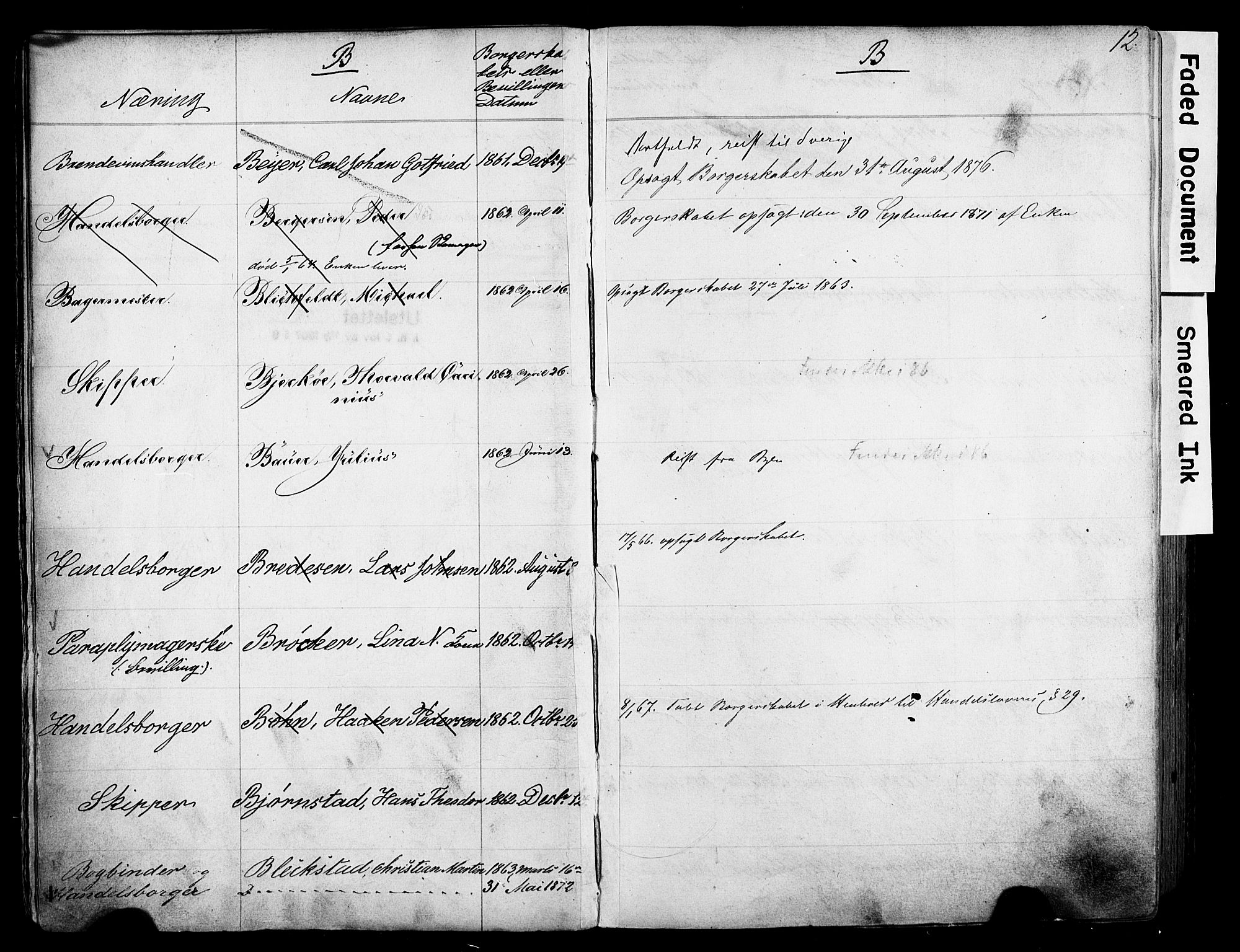 Kristiania magistrat, SAO/A-10711/F/Fb/L0004: Borgerrulle, 1860-1879, s. 13
