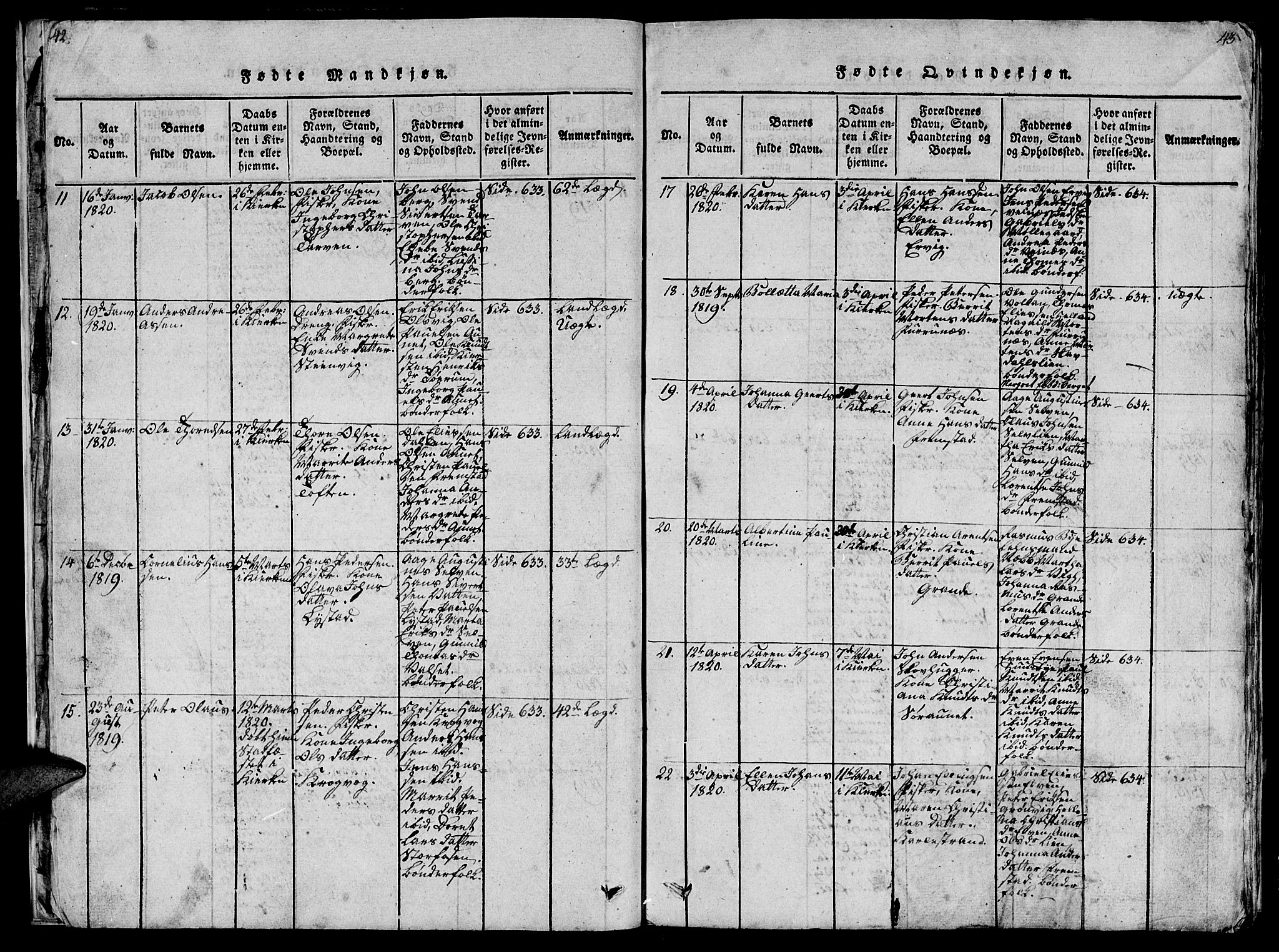 Ministerialprotokoller, klokkerbøker og fødselsregistre - Sør-Trøndelag, AV/SAT-A-1456/659/L0744: Klokkerbok nr. 659C01, 1818-1825, s. 42-43