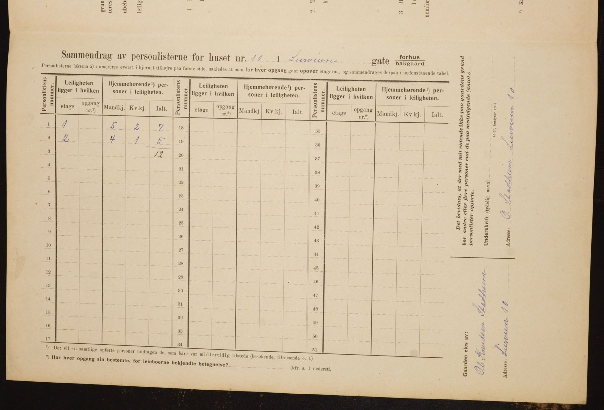 OBA, Kommunal folketelling 1.2.1910 for Kristiania, 1910, s. 55533