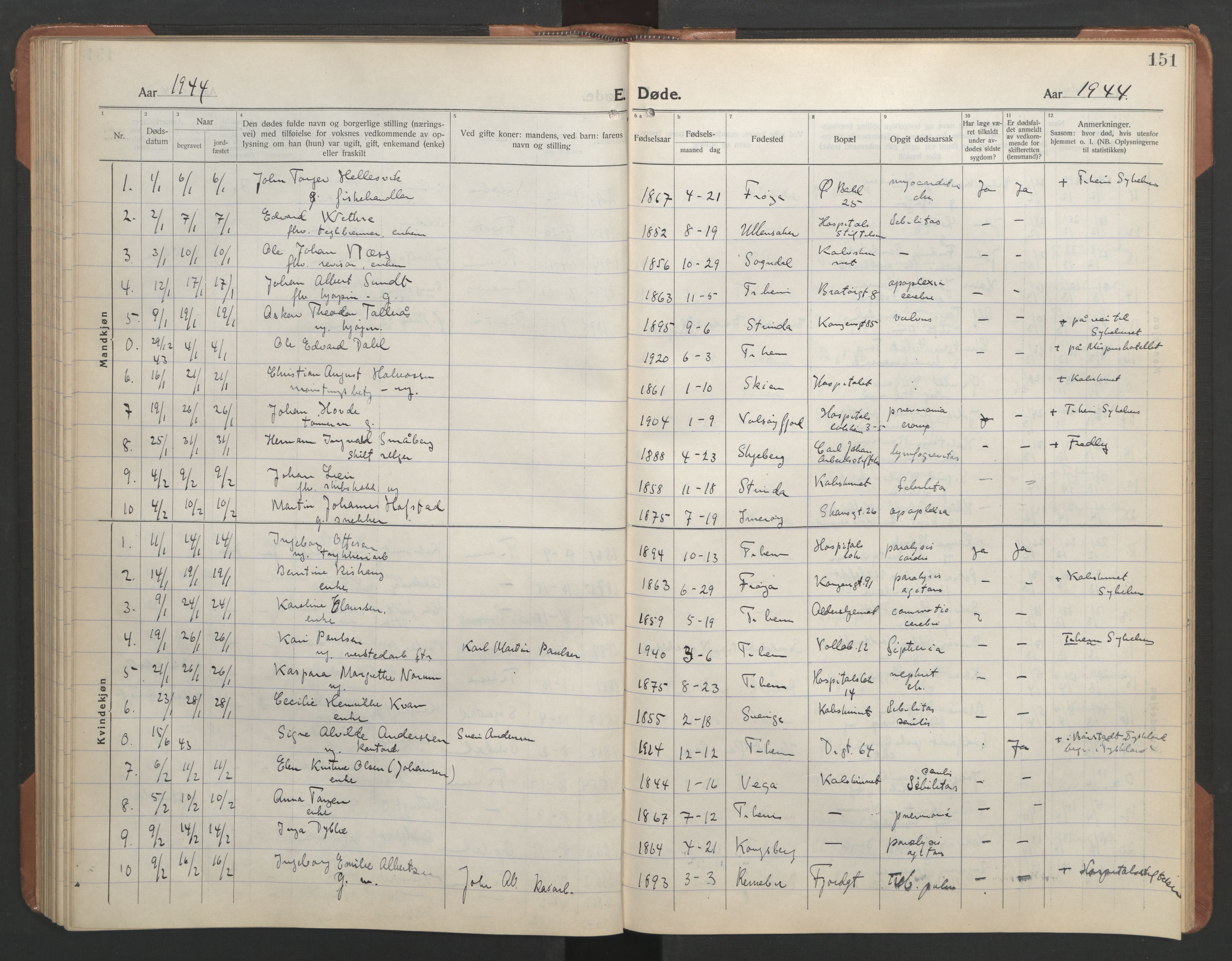 Ministerialprotokoller, klokkerbøker og fødselsregistre - Sør-Trøndelag, SAT/A-1456/602/L0150: Klokkerbok nr. 602C18, 1922-1949, s. 151