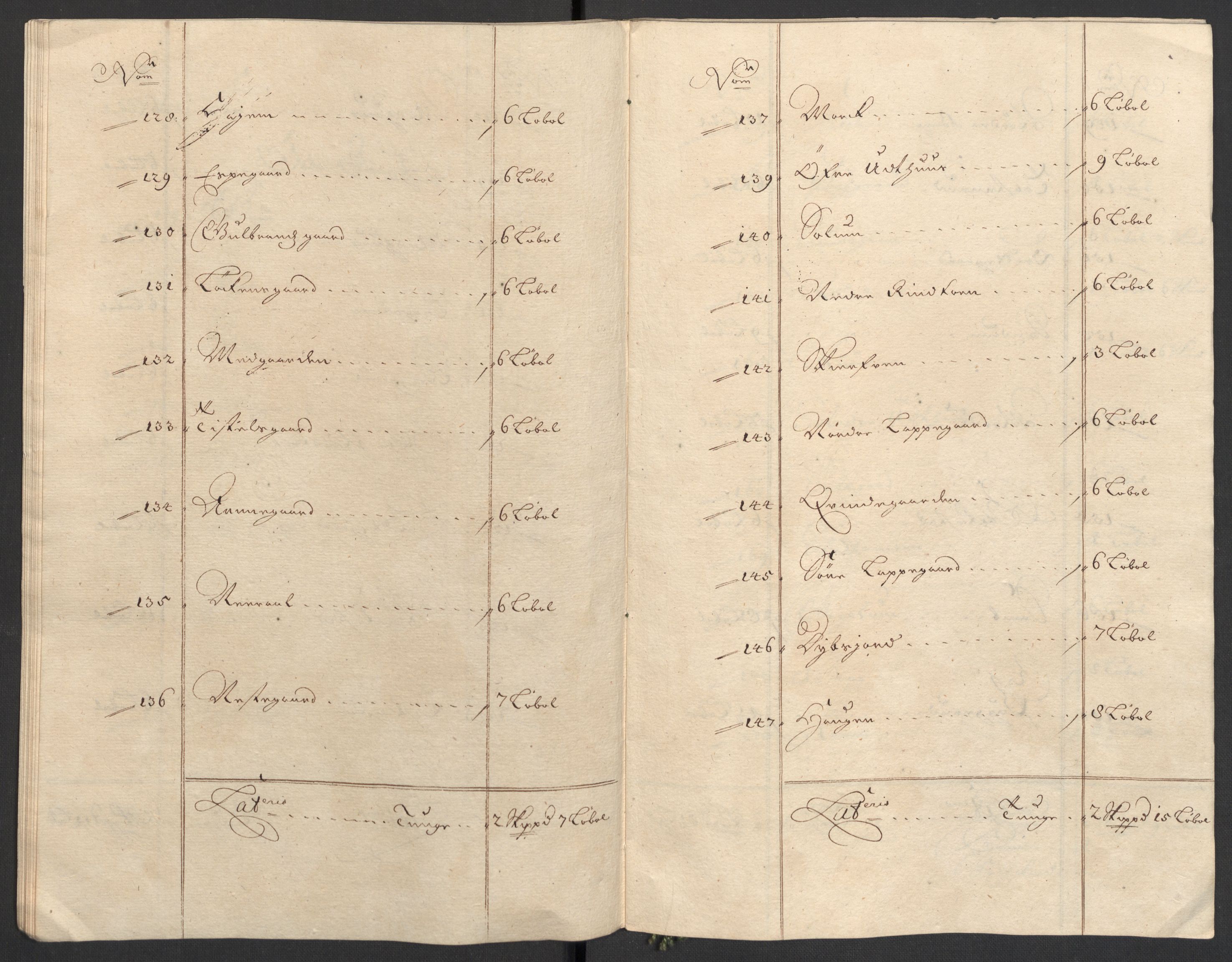 Rentekammeret inntil 1814, Reviderte regnskaper, Fogderegnskap, AV/RA-EA-4092/R23/L1468: Fogderegnskap Ringerike og Hallingdal, 1709-1710, s. 159