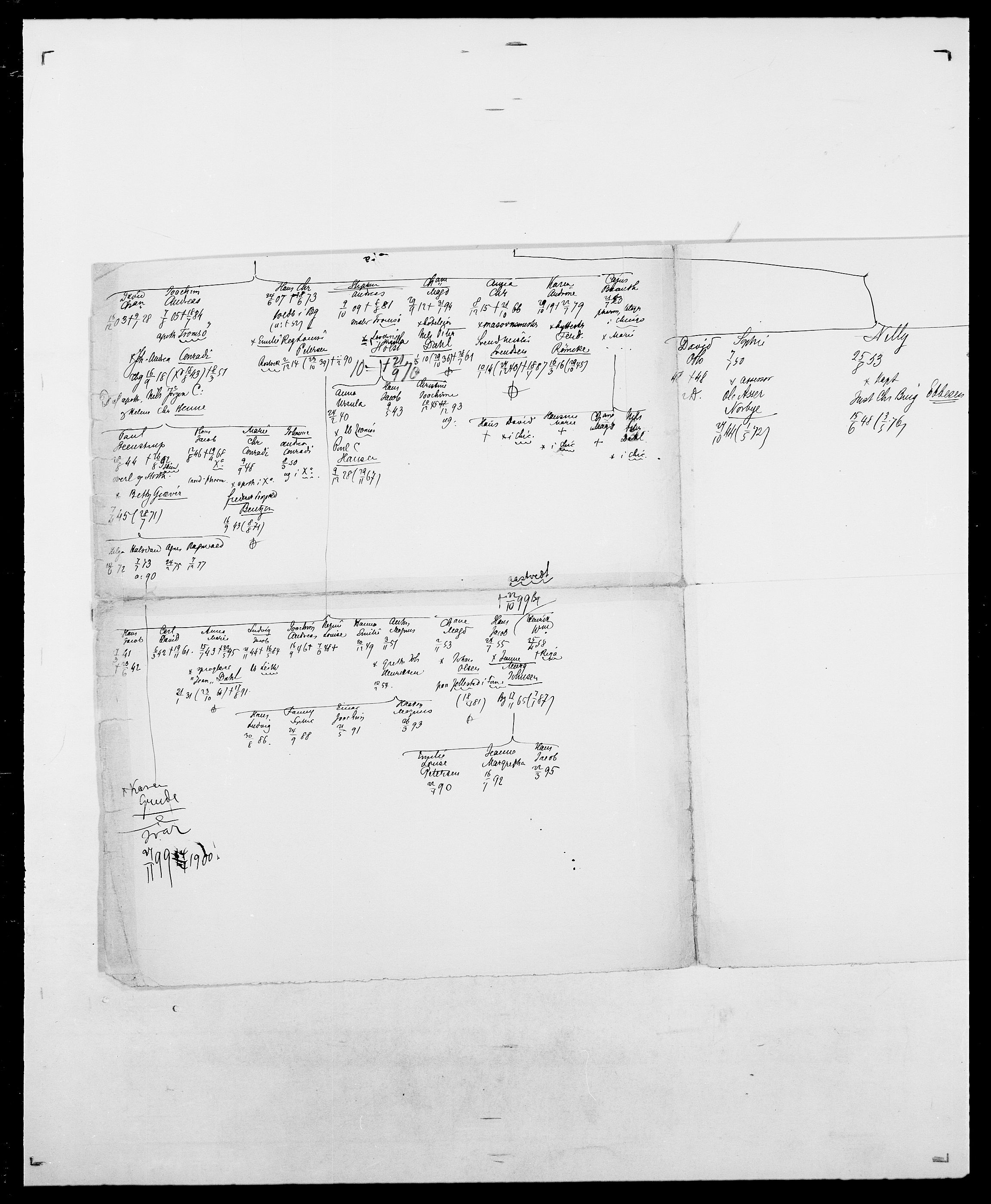 Delgobe, Charles Antoine - samling, AV/SAO-PAO-0038/D/Da/L0021: Klagenberg - Kristoft, s. 476