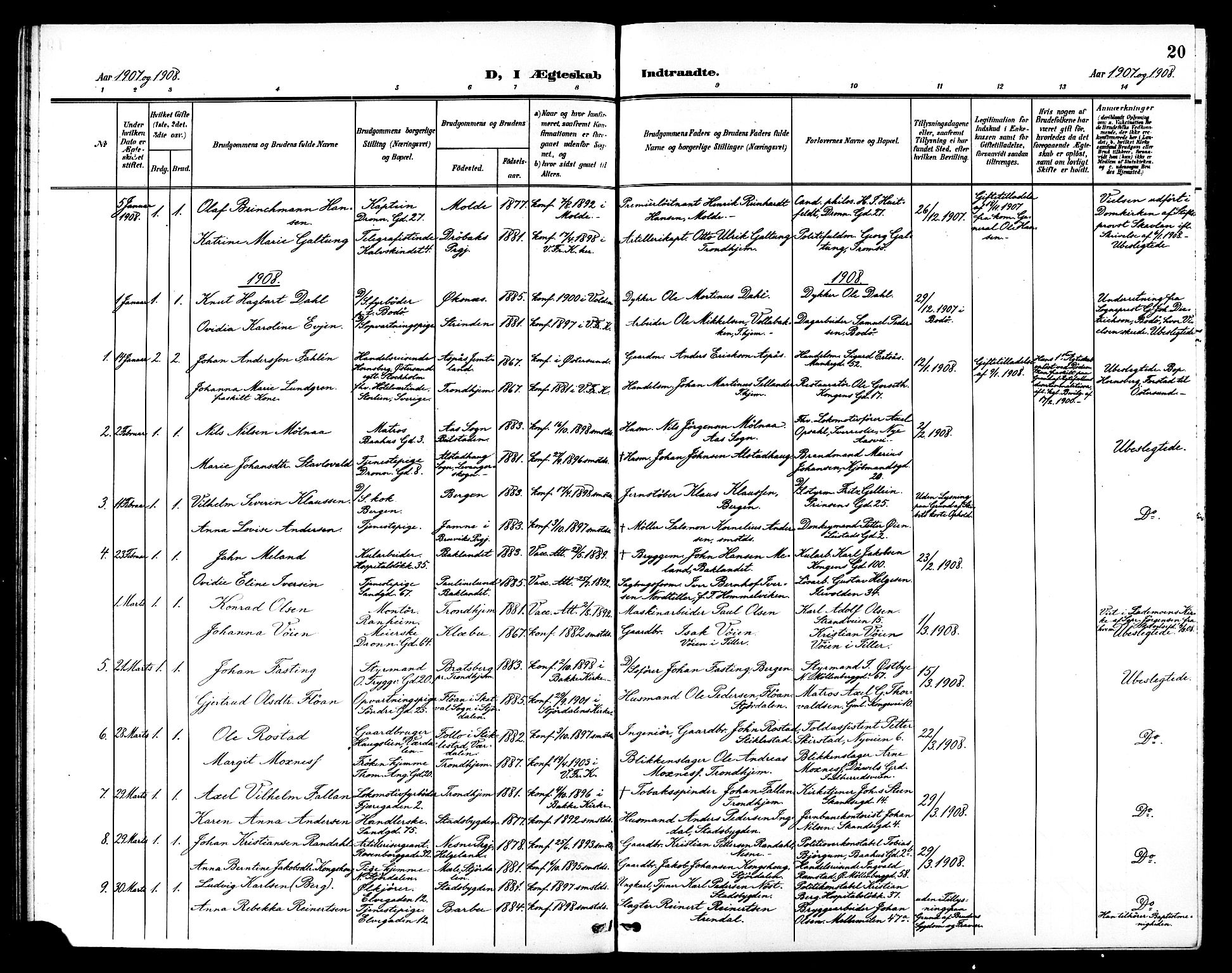 Ministerialprotokoller, klokkerbøker og fødselsregistre - Sør-Trøndelag, SAT/A-1456/602/L0145: Klokkerbok nr. 602C13, 1902-1919, s. 20