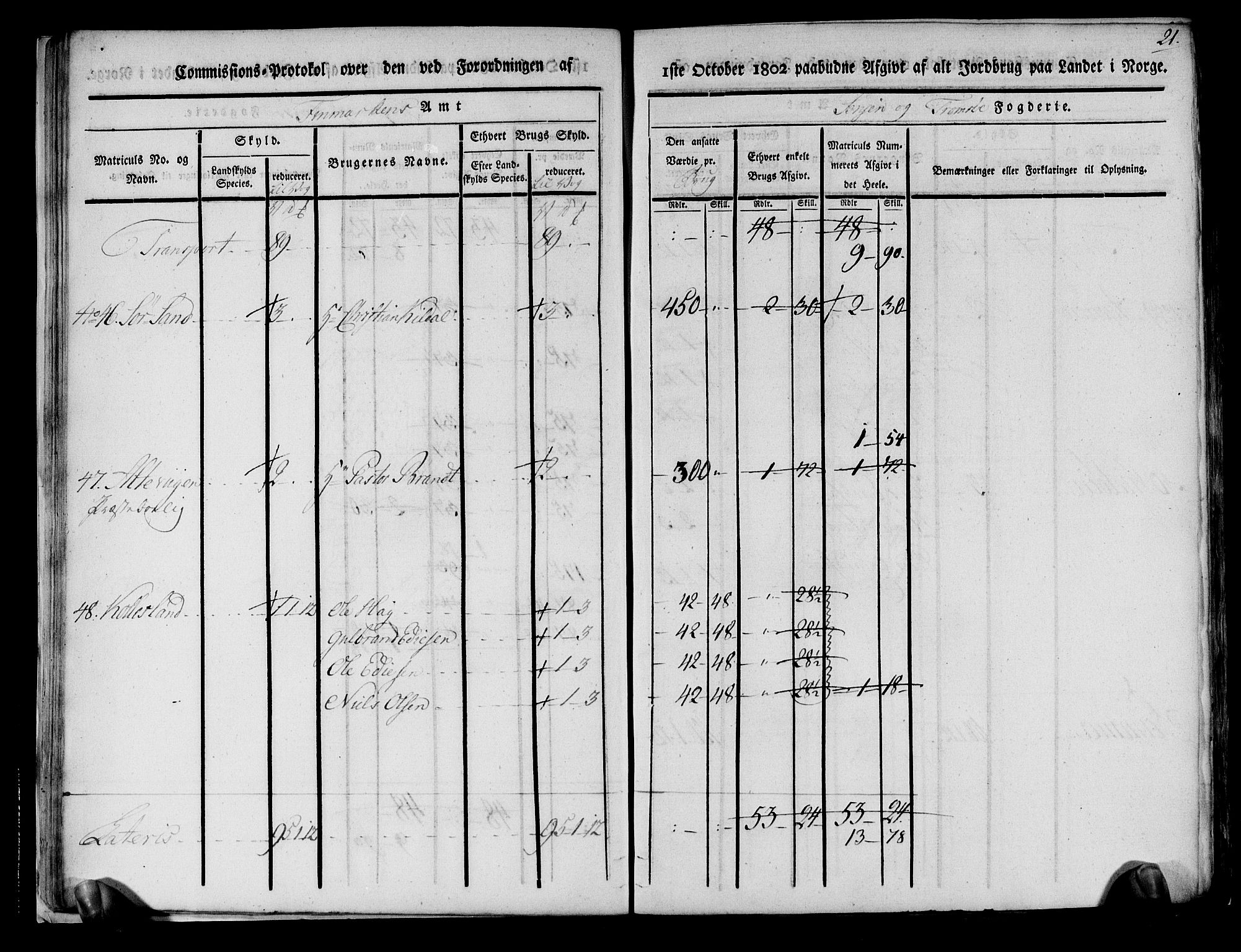 Rentekammeret inntil 1814, Realistisk ordnet avdeling, AV/RA-EA-4070/N/Ne/Nea/L0167: til 0169: Senja og Tromsø fogderi. Kommisjonsprotokoll for Sand, Torsken, Fauskevåg, Kvæfjord, Astafjord, Dyrøy og Gisund tinglag, 1803, s. 22