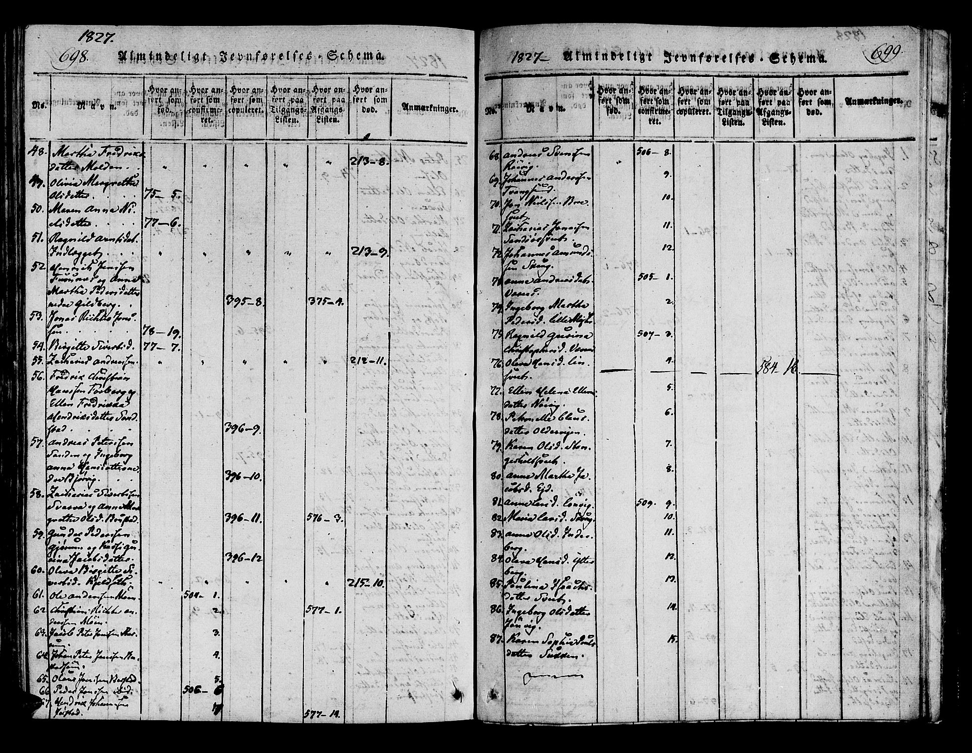 Ministerialprotokoller, klokkerbøker og fødselsregistre - Nord-Trøndelag, SAT/A-1458/722/L0217: Ministerialbok nr. 722A04, 1817-1842, s. 698-699