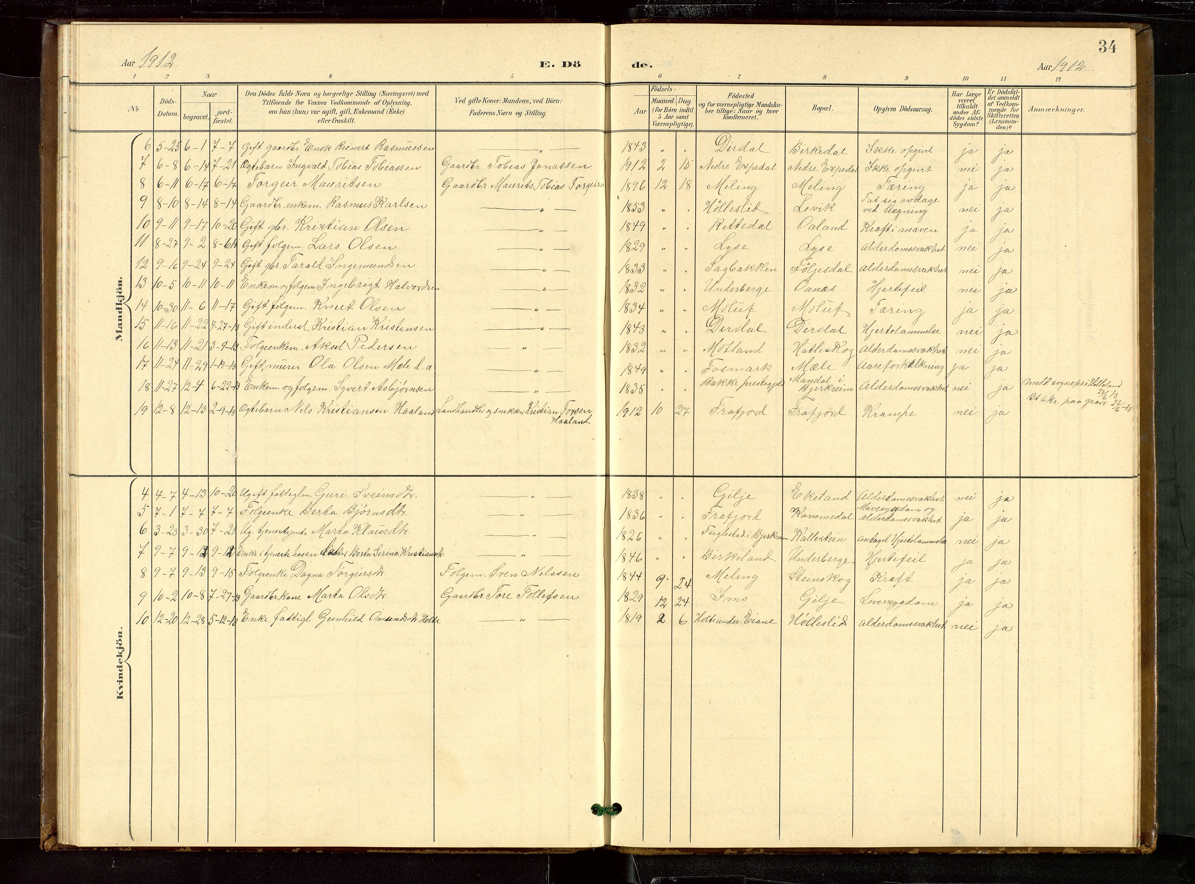 Høgsfjord sokneprestkontor, SAST/A-101624/H/Ha/Hab/L0010: Klokkerbok nr. B 10, 1900-1922, s. 34