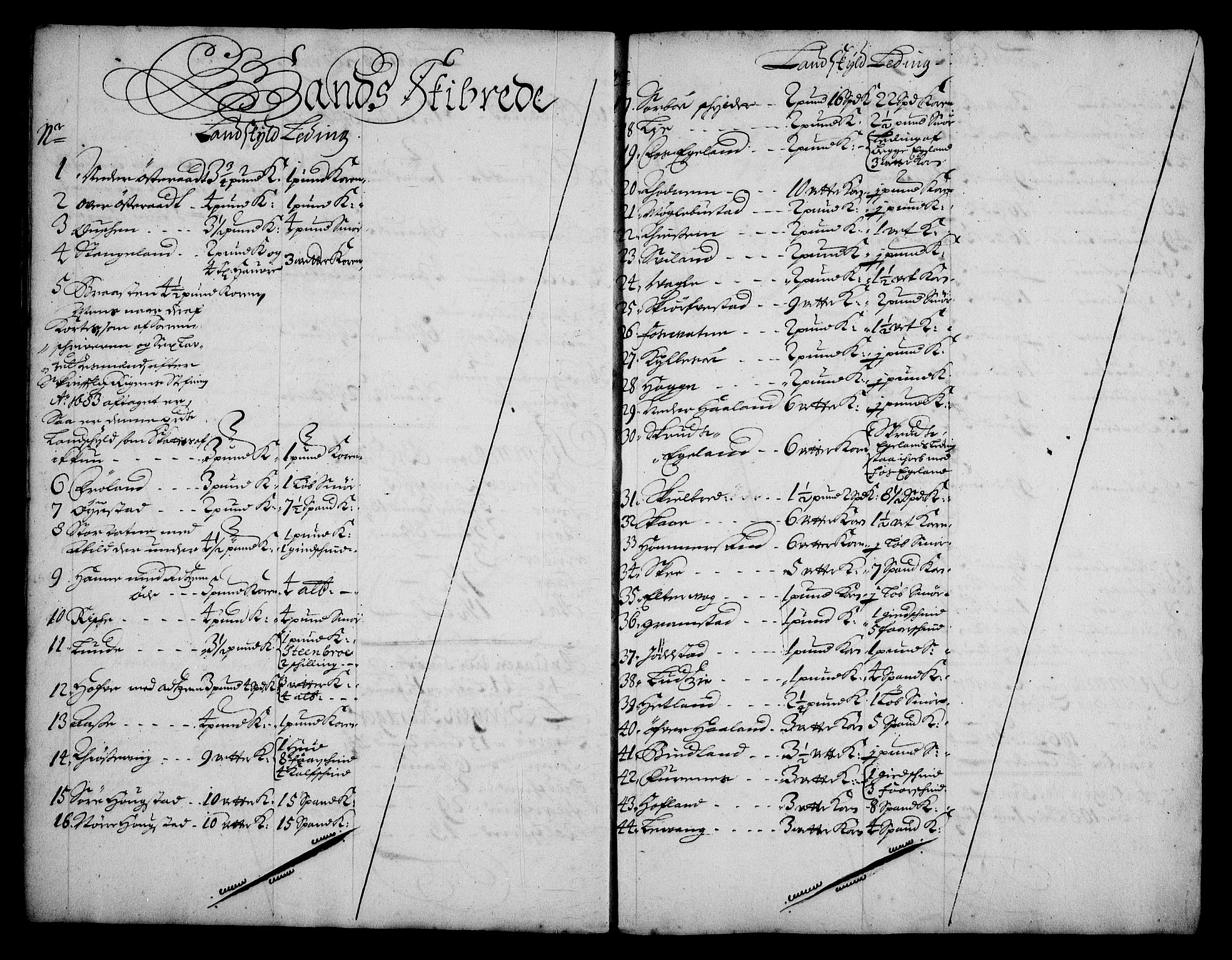 Rentekammeret inntil 1814, Realistisk ordnet avdeling, AV/RA-EA-4070/N/Na/L0005/0003: [XI j]: Forskjellige jordebøker fra 1600-tallet: / Gårdmanntall for Jæren og Dalane fogderi, 1684