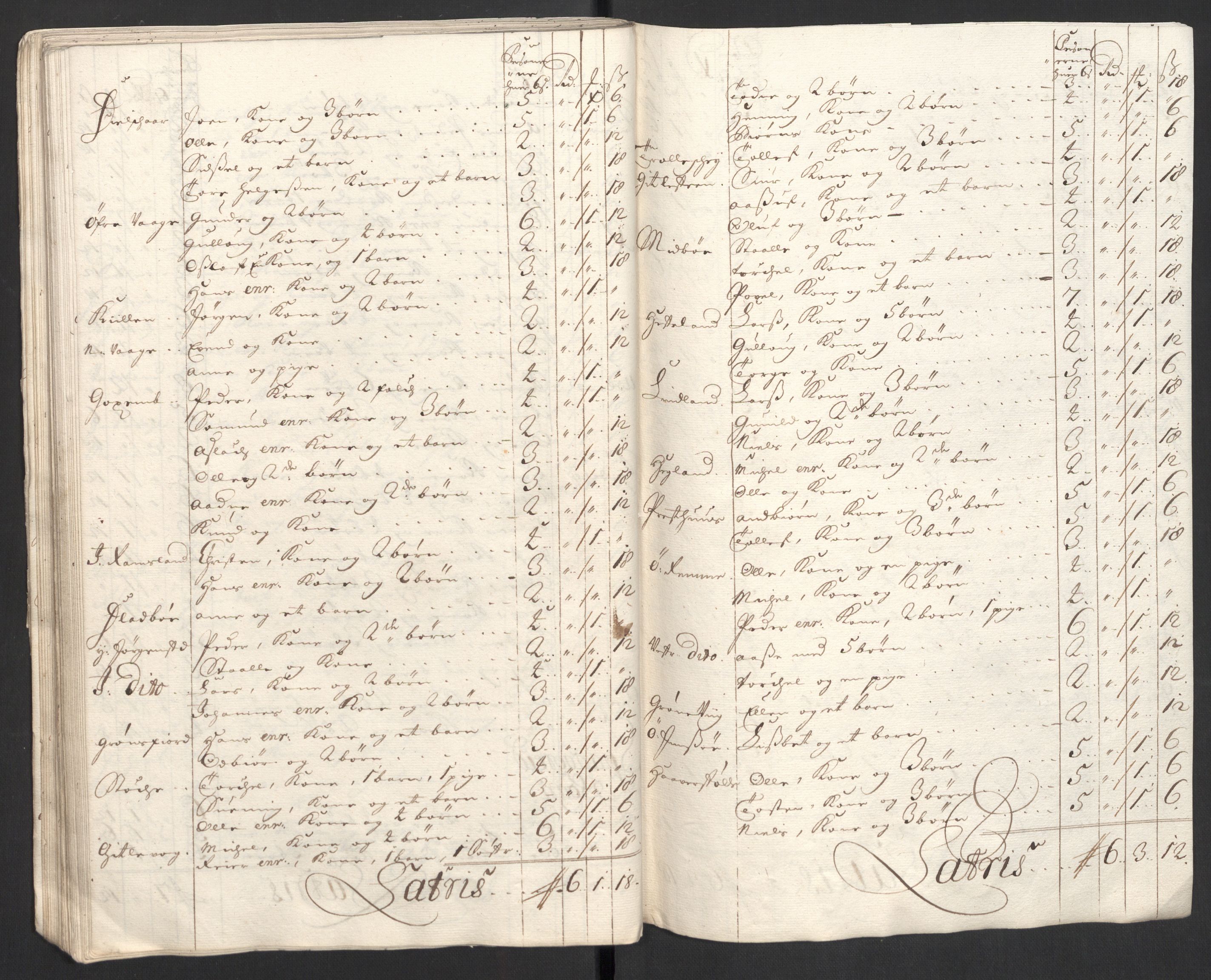 Rentekammeret inntil 1814, Reviderte regnskaper, Fogderegnskap, RA/EA-4092/R43/L2554: Fogderegnskap Lista og Mandal, 1711, s. 442