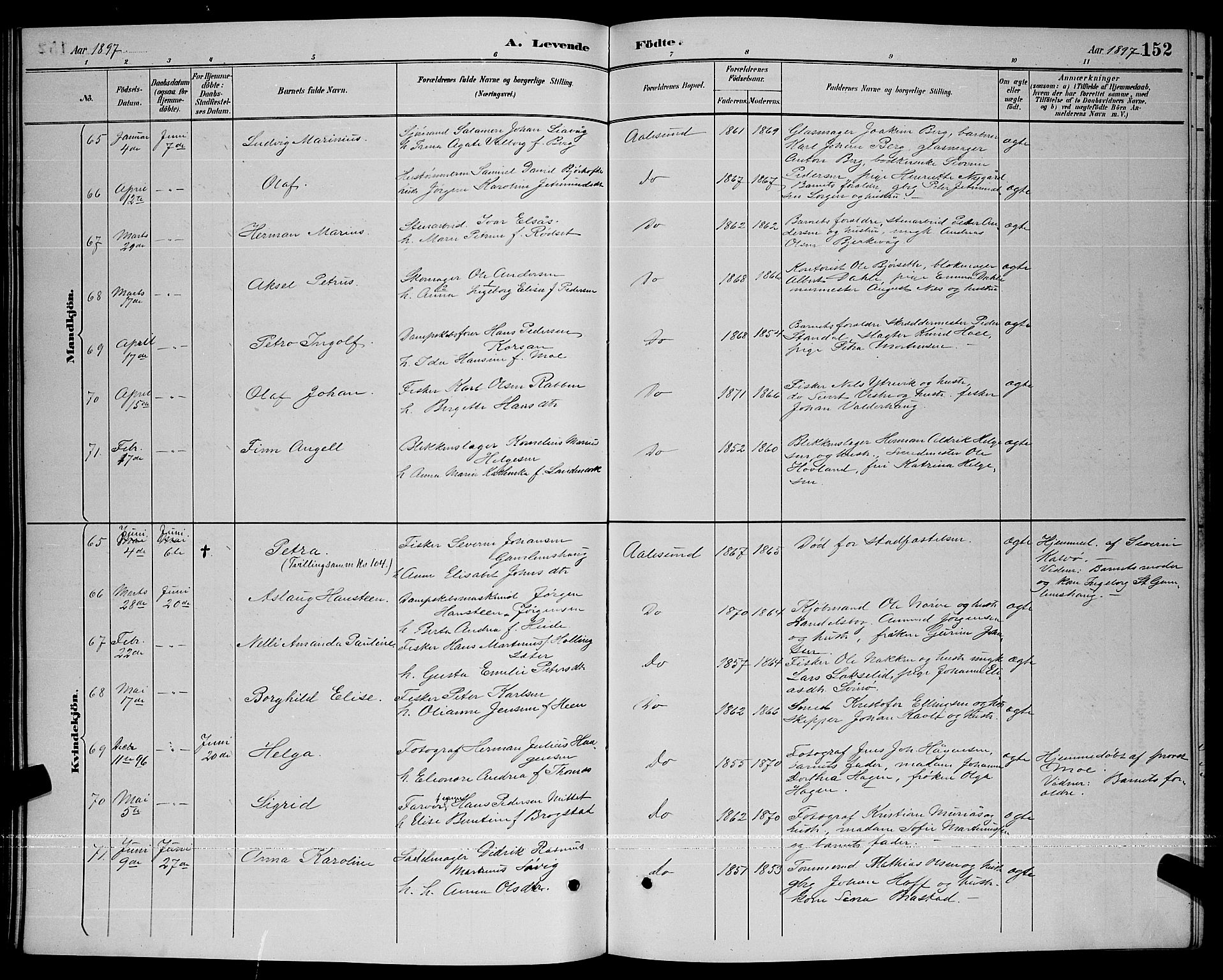 Ministerialprotokoller, klokkerbøker og fødselsregistre - Møre og Romsdal, SAT/A-1454/529/L0467: Klokkerbok nr. 529C04, 1889-1897, s. 152
