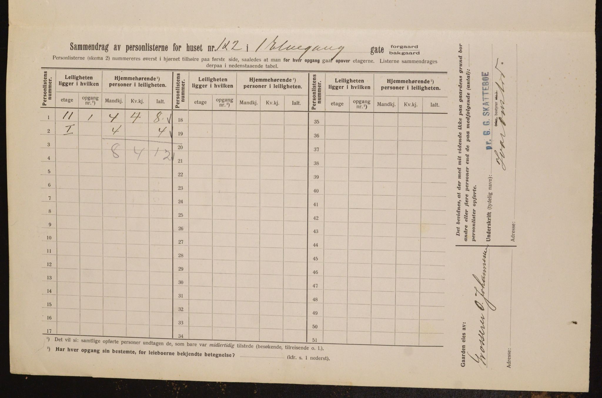 OBA, Kommunal folketelling 1.2.1913 for Kristiania, 1913, s. 20971