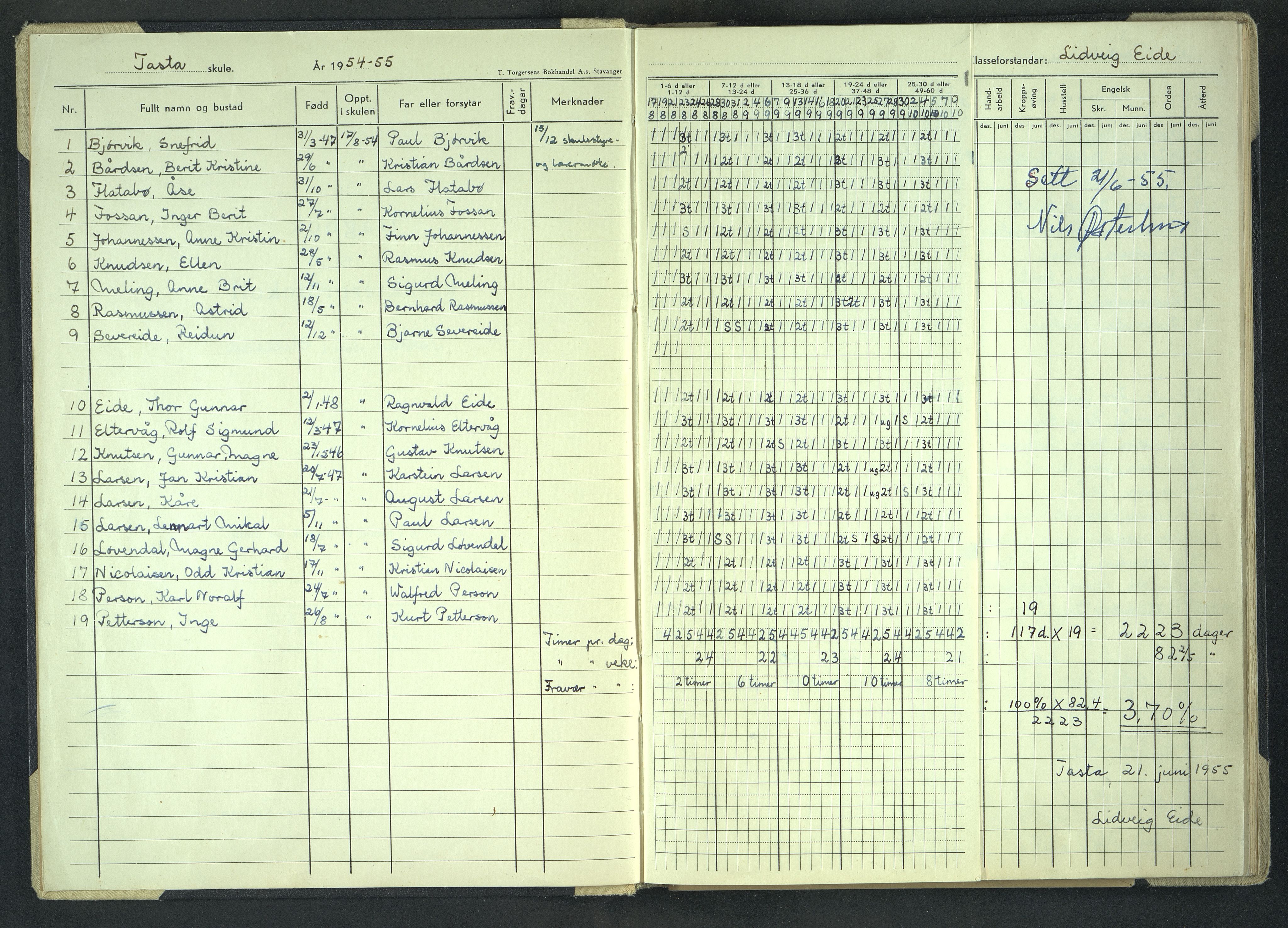 Hetland kommune. Tasta skole, BYST/A-0146/G/Ga/L0019: Dagbok med karakterer, 1954-1962