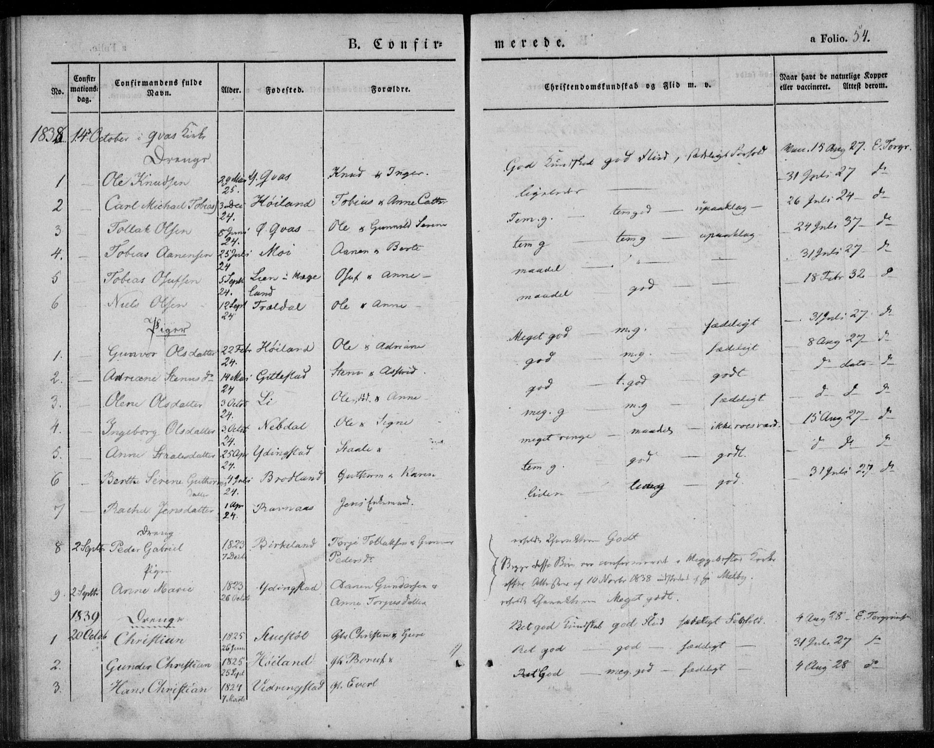 Lyngdal sokneprestkontor, AV/SAK-1111-0029/F/Fa/Fab/L0001: Ministerialbok nr. A 1, 1838-1860, s. 54