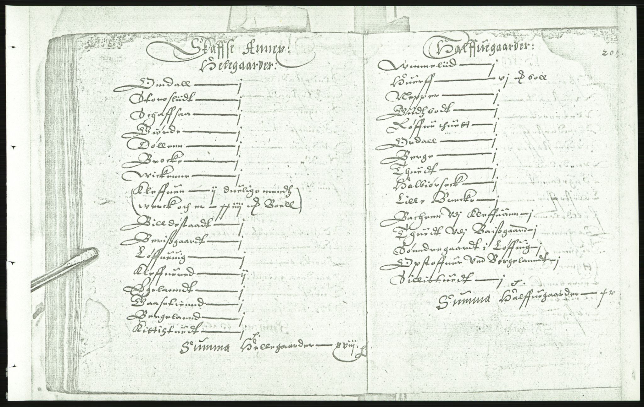 Manuskriptsamlingen, AV/RA-EA-3667/F/L0175c: Kopi av Universitetsbiblioteket, manuskript kvarto nr. 503, Manntall på fulle og halve og ødegårder uti Oslo og Hamar stift anno 1602, III Øvre Telemark, Bragernes, Øvre Romerike, 1602, s. 206b-207a