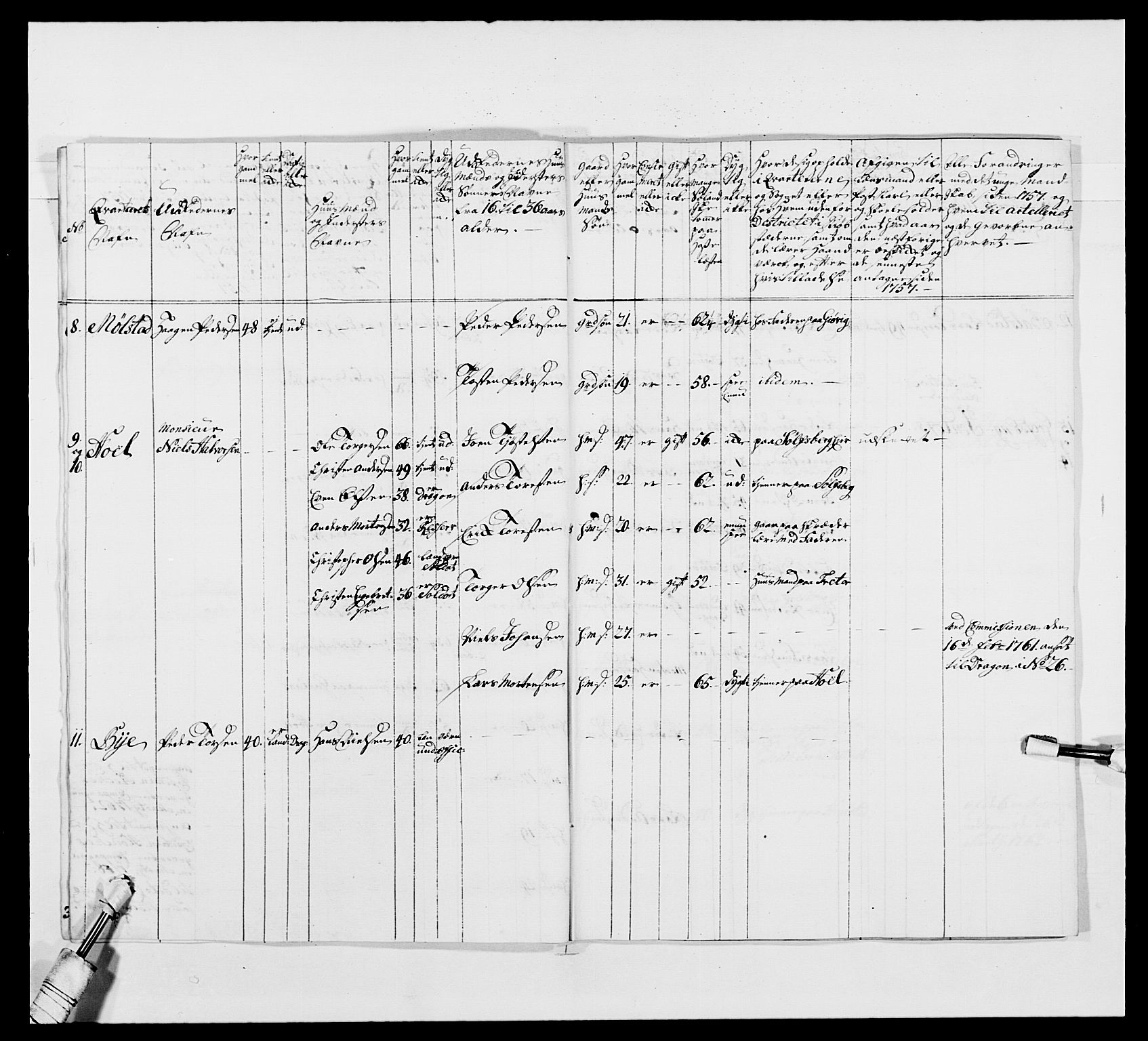 Kommanderende general (KG I) med Det norske krigsdirektorium, AV/RA-EA-5419/E/Ea/L0480: 3. Sønnafjelske dragonregiment, 1765-1767, s. 65