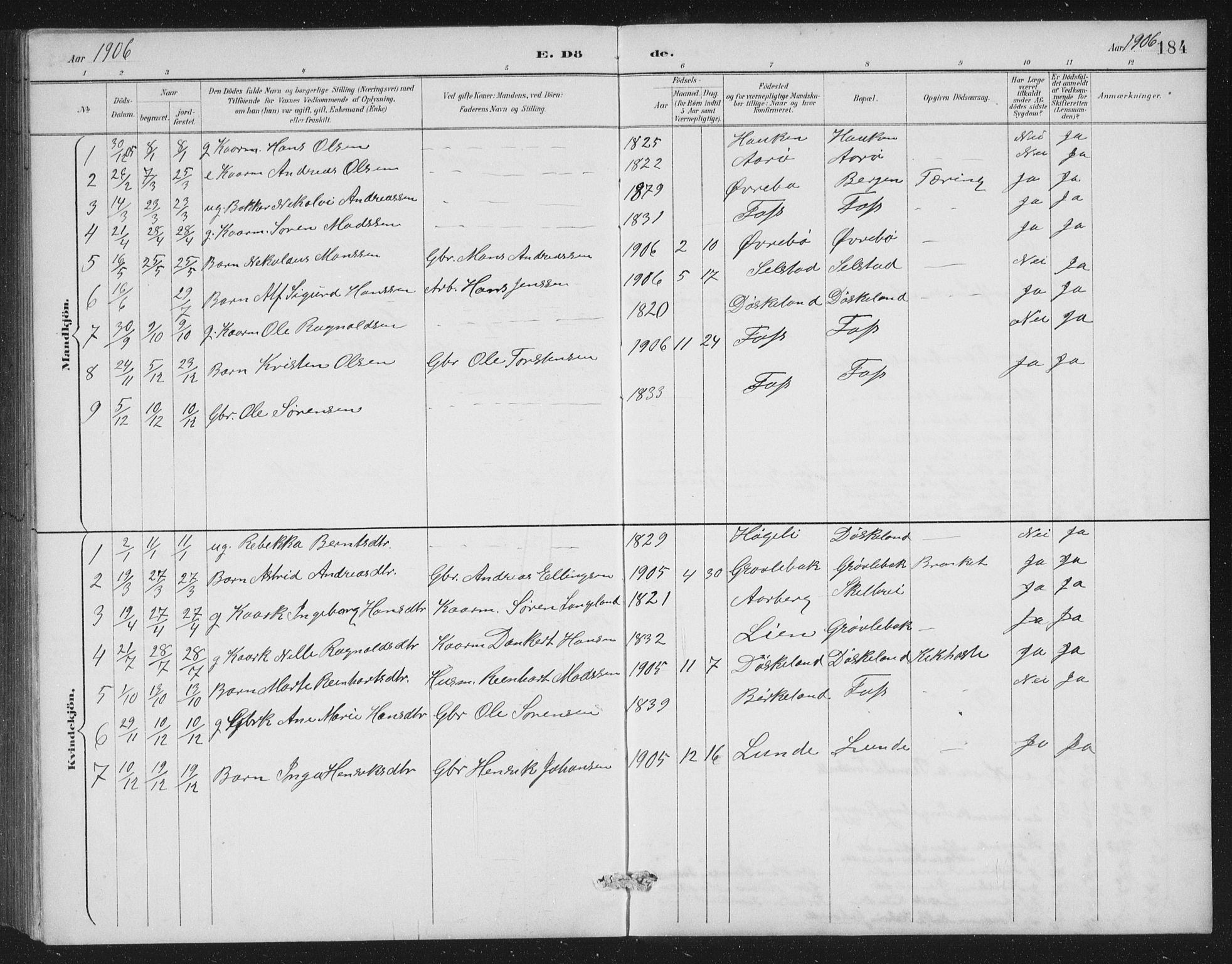 Gaular sokneprestembete, AV/SAB-A-80001/H/Hab: Klokkerbok nr. A 4, 1889-1912, s. 184