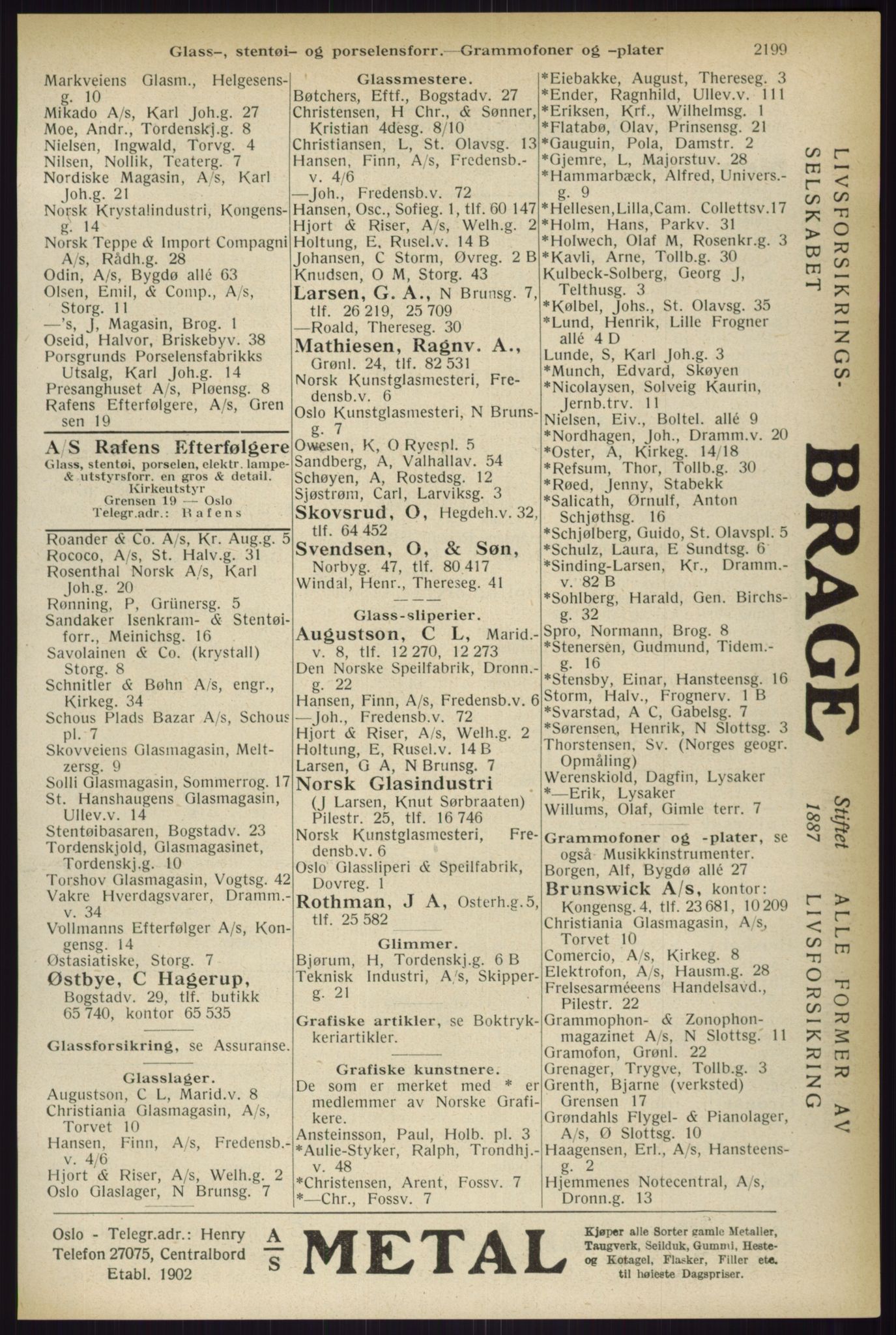 Kristiania/Oslo adressebok, PUBL/-, 1933, s. 2199