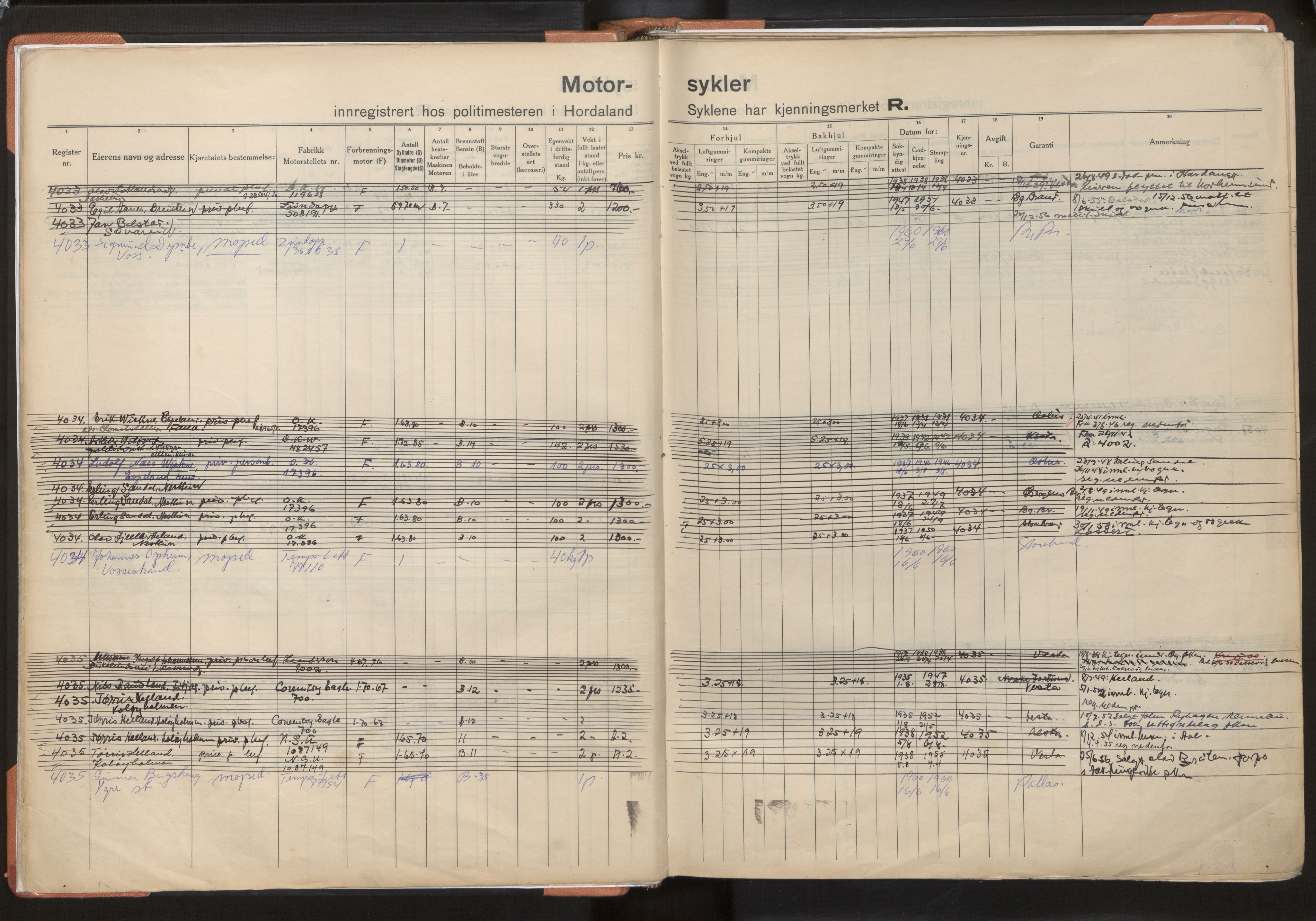 Statens vegvesen, Hordaland vegkontor, AV/SAB-A-5201/2/O/Oa/L0010: Motorsykkel/moped - R4000-4733, 1915-1970