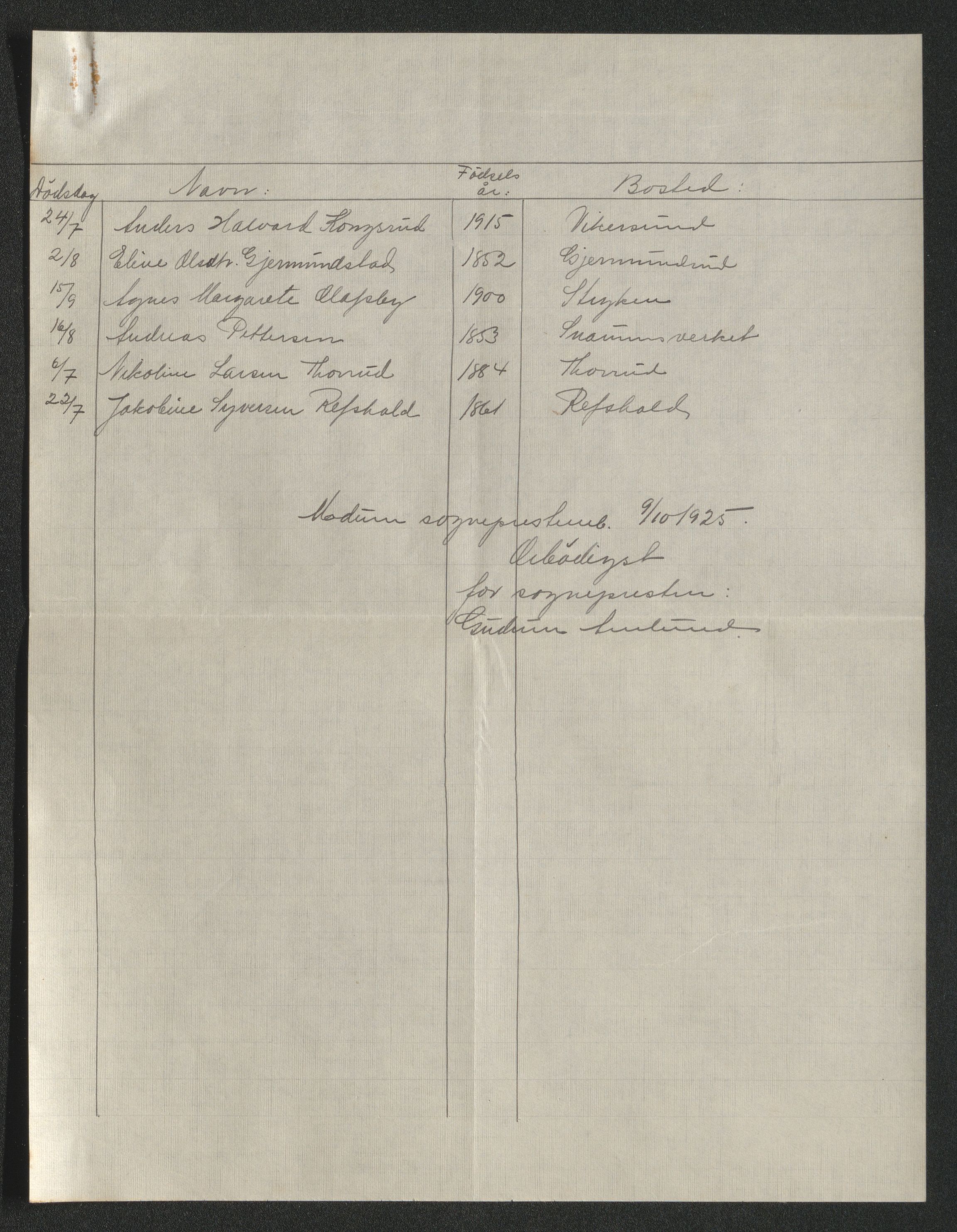 Eiker, Modum og Sigdal sorenskriveri, AV/SAKO-A-123/H/Ha/Hab/L0043: Dødsfallsmeldinger, 1925, s. 330